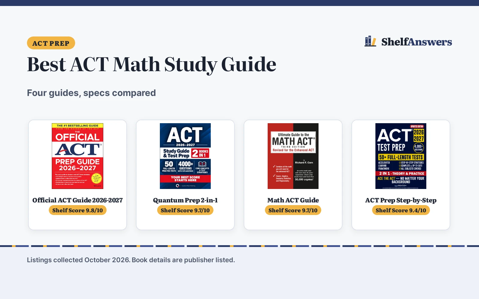 Best ACT Math Study Guide (2026): 4 Picks Compared
