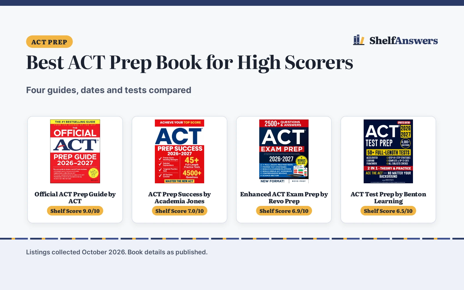 Best ACT Prep Book for High Scorers (2026): 4 Guides Compared