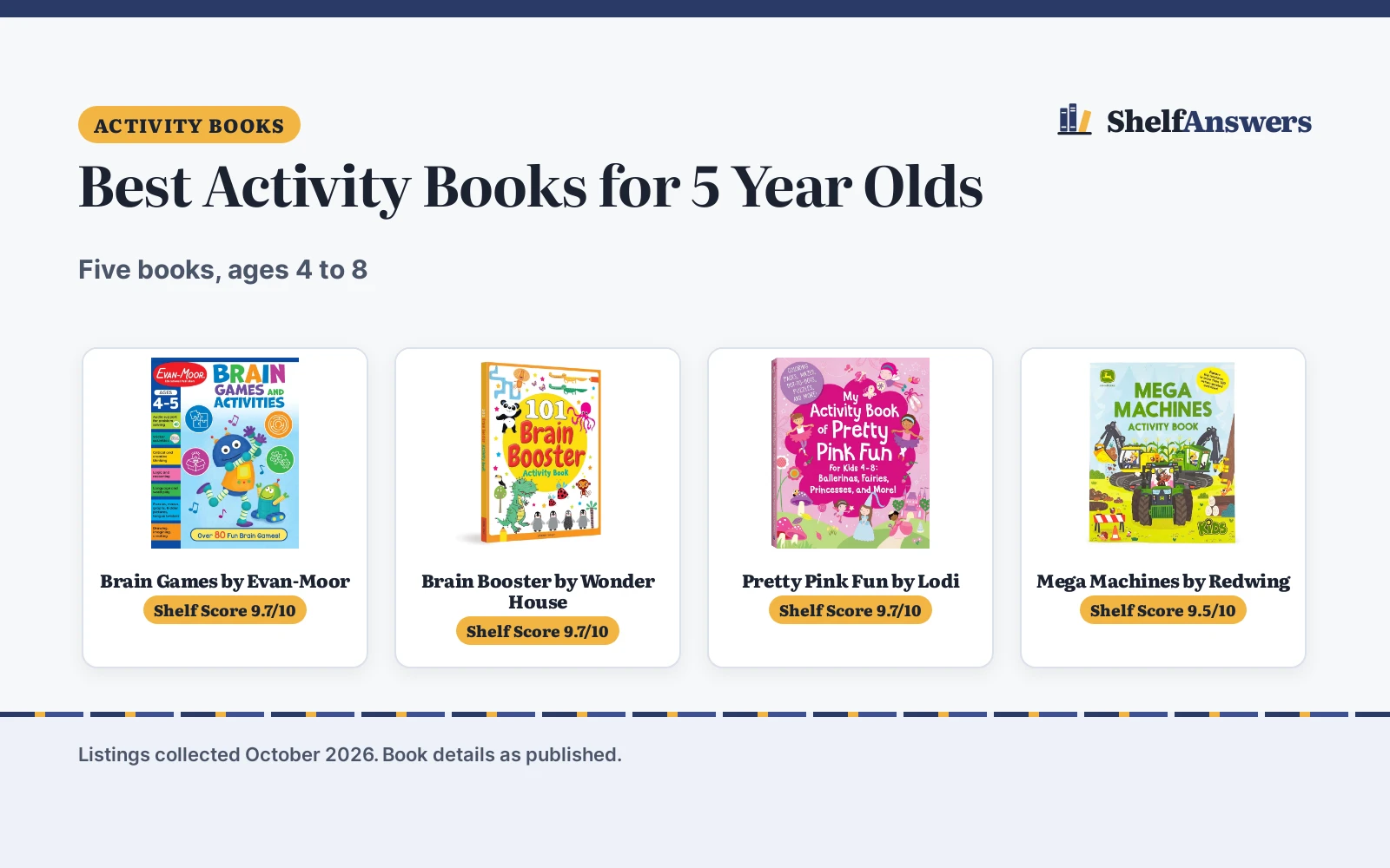 Best Activity Books for 5 Year Olds (2026): 5 Compared