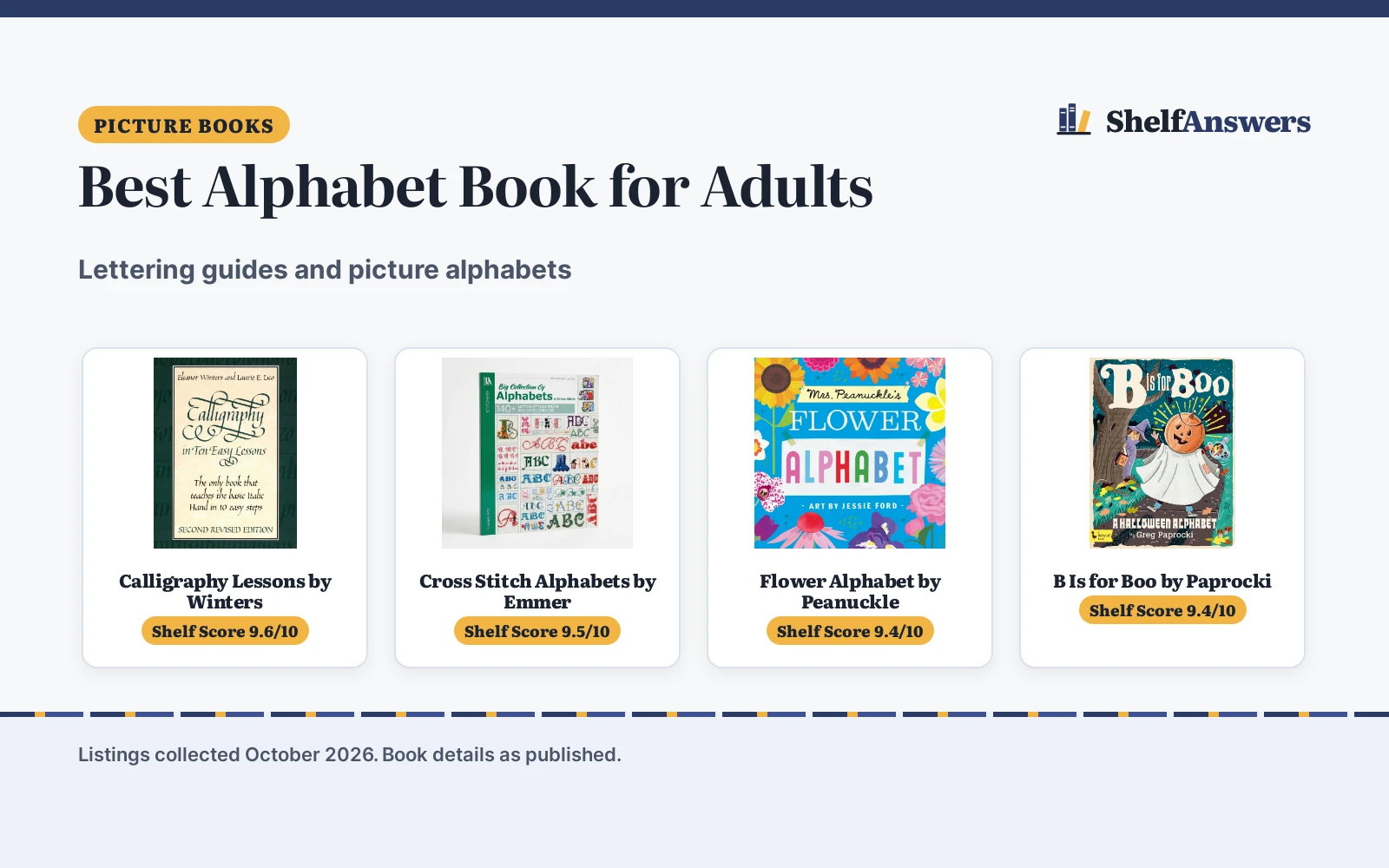 Best Alphabet Book for Adults (2026): 4 Compared