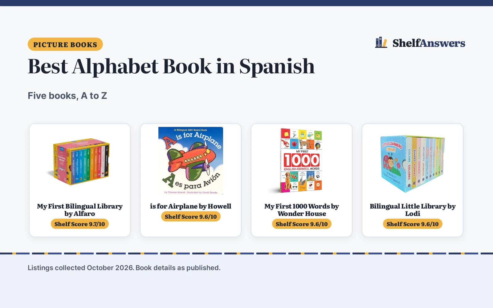 Best Alphabet Book in Spanish (2026): 5 Books Compared
