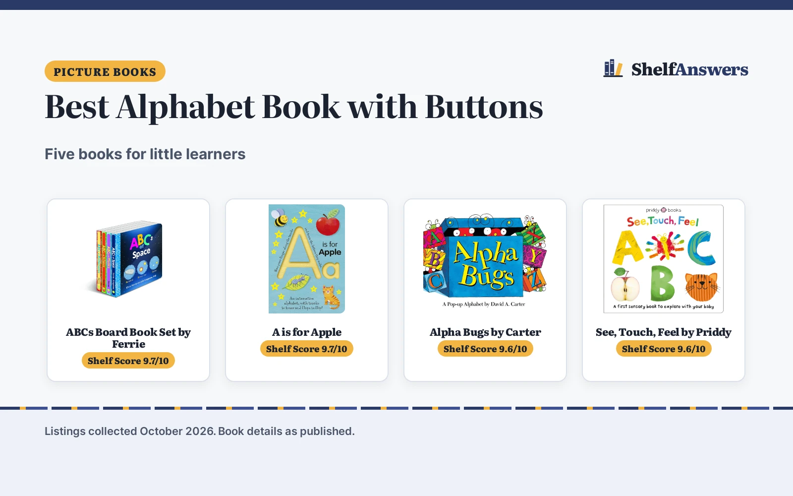 Best Alphabet Book with Buttons (2026): 5 Picks Compared