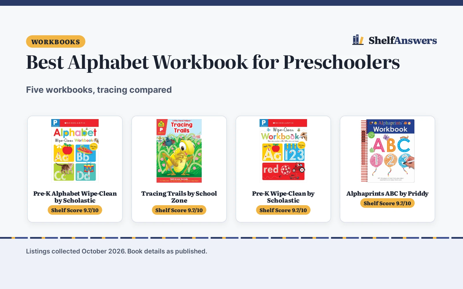 Best Alphabet Workbook for Preschoolers (2026): 5 Picks Compared