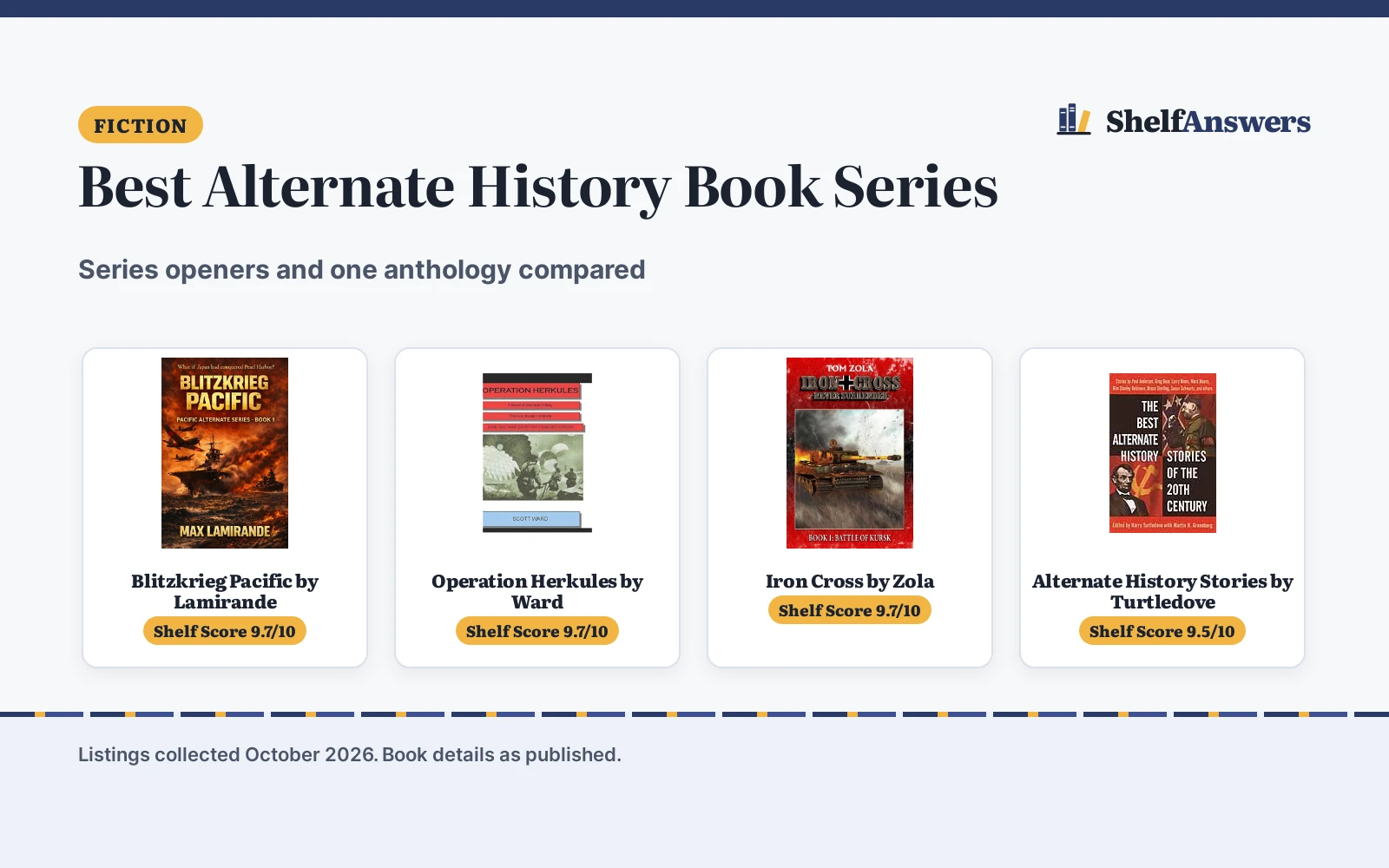Best Alternate History Book Series (2026): 4 Picks Compared