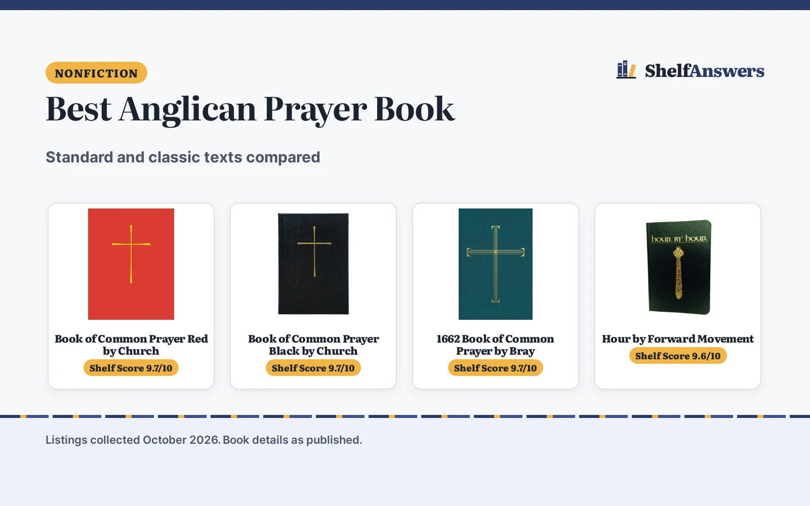 Best Anglican Prayer Book: 5 Picks for Every Tradition