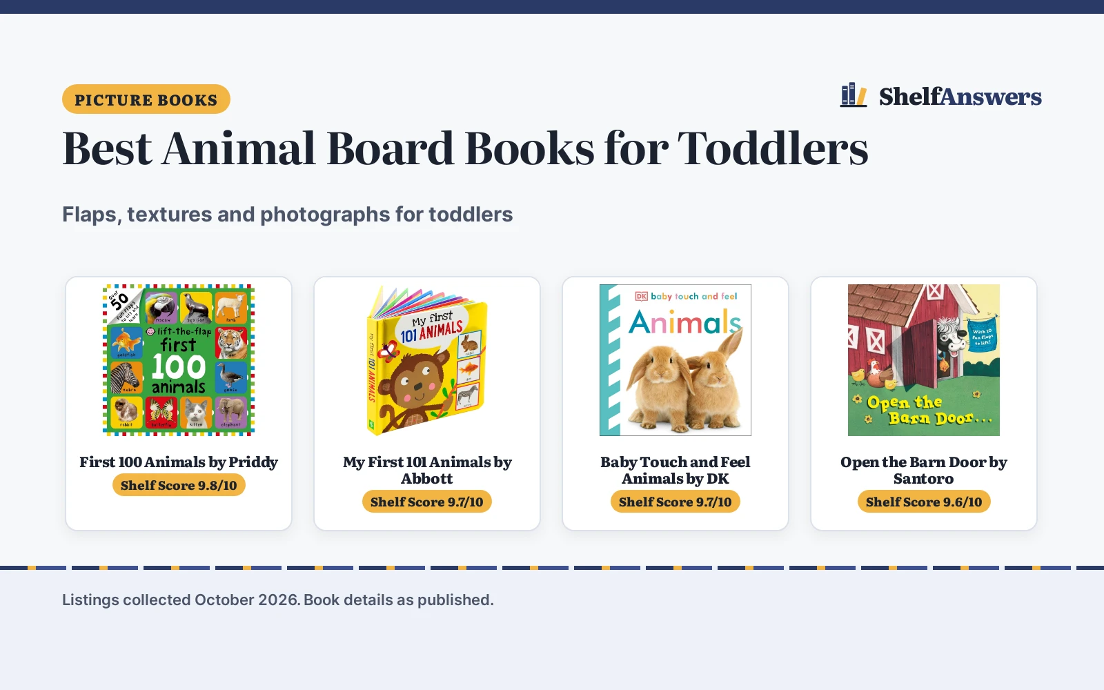 Best Animal Board Books for Toddlers (2026): Guide