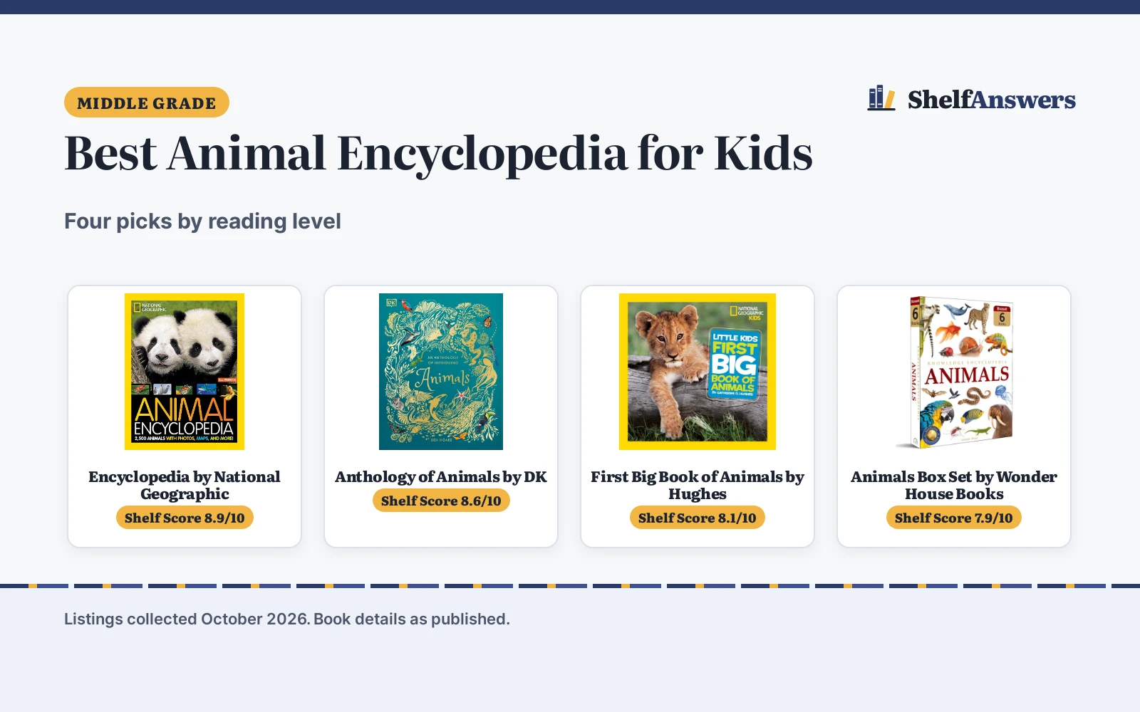 Best Animal Encyclopedia for Kids (2026): 4 Picks Compared