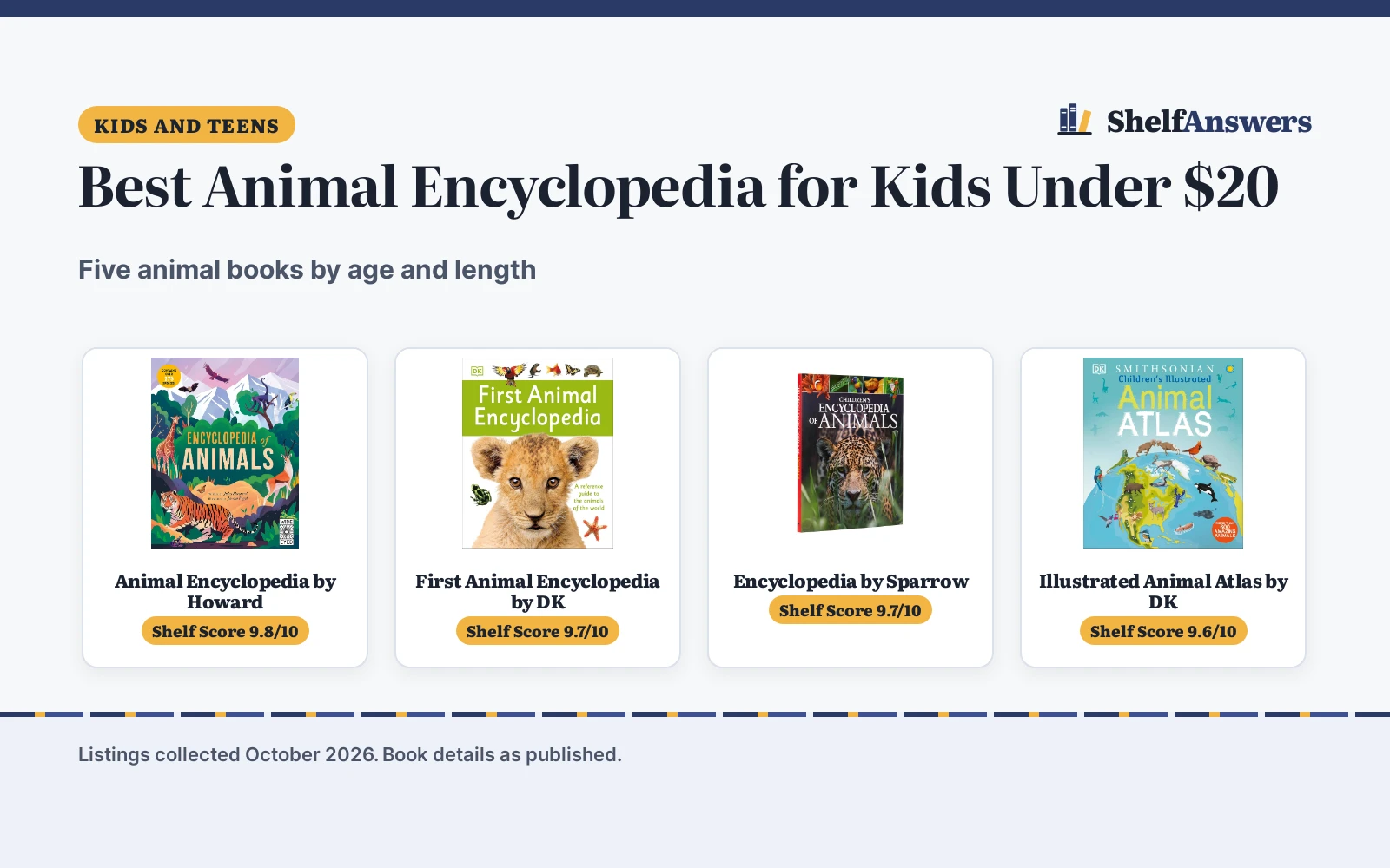 Best Animal Encyclopedia for Kids Under $20 (2026): 5 Compared