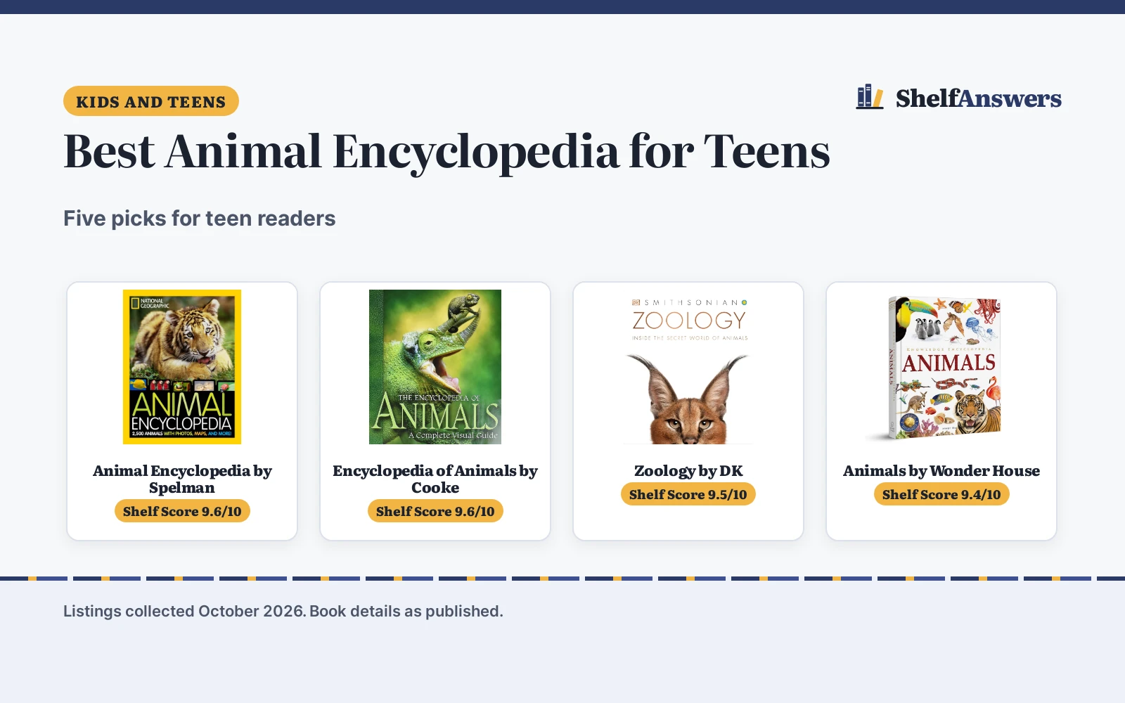 Best Animal Encyclopedia for Teens (2026): 5 Picks
