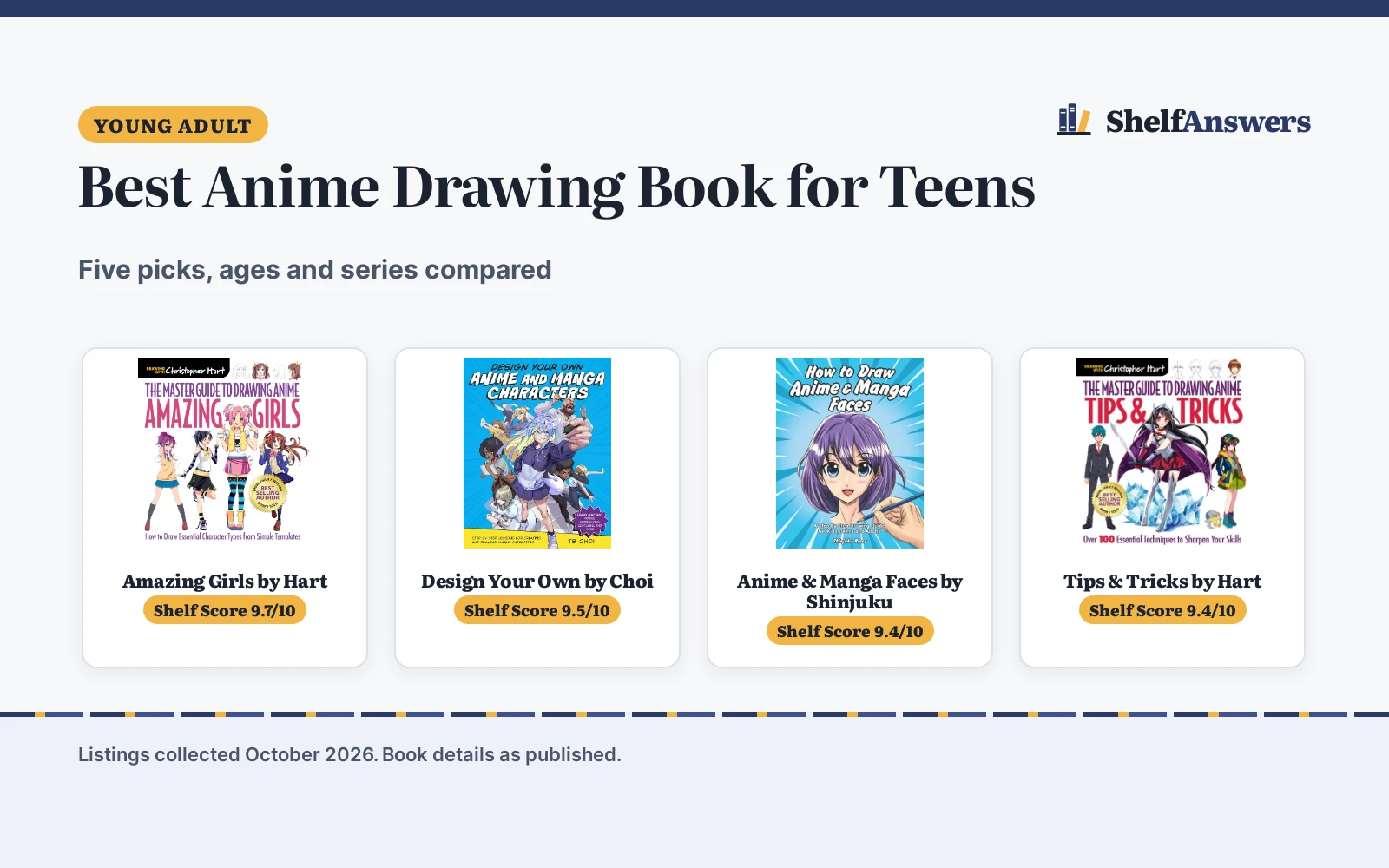 Best Anime Drawing Book for Teens (2026): 5 Picks Compared