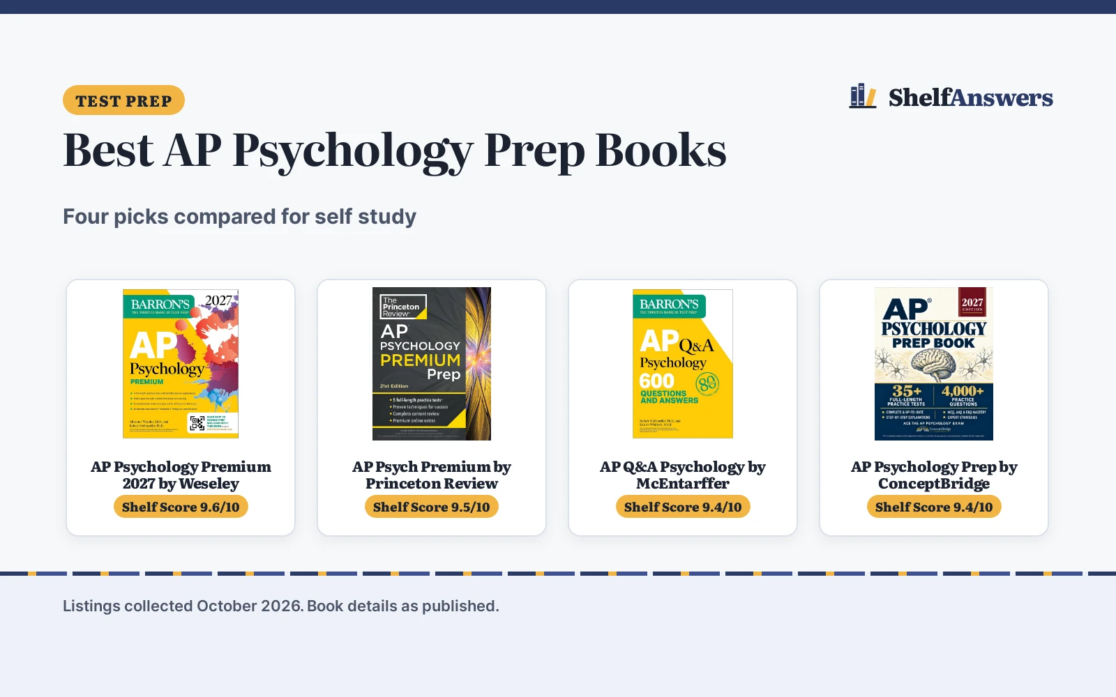 Best AP Psychology Prep Book for Self Study (2026)
