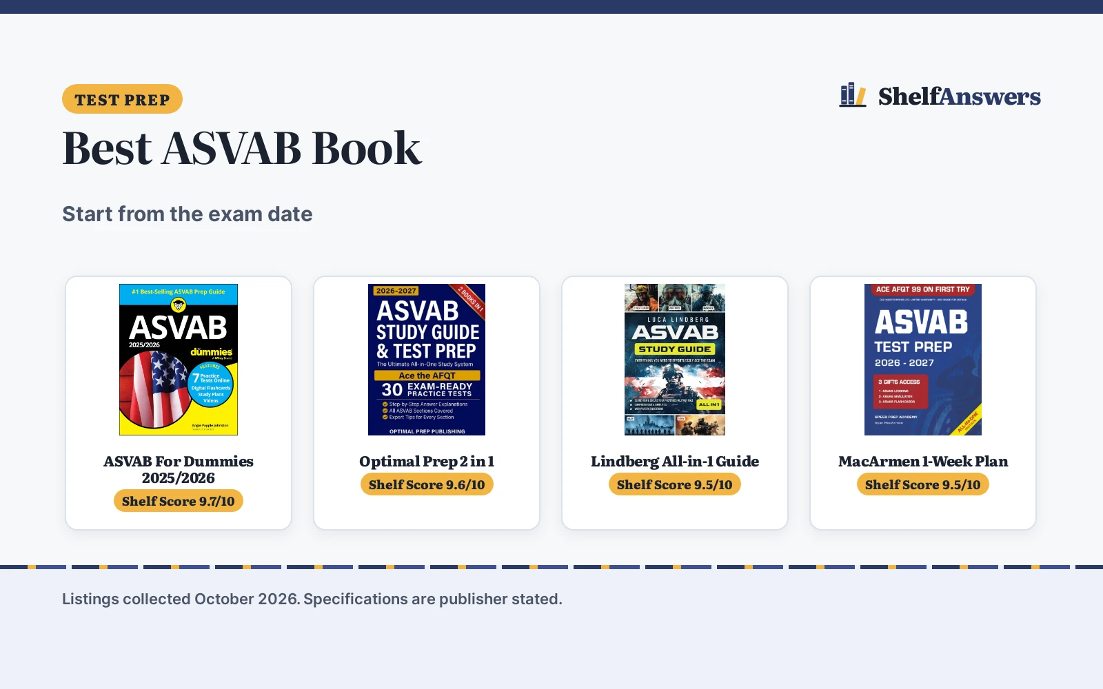 Best ASVAB Book (2026): 4 Compared
