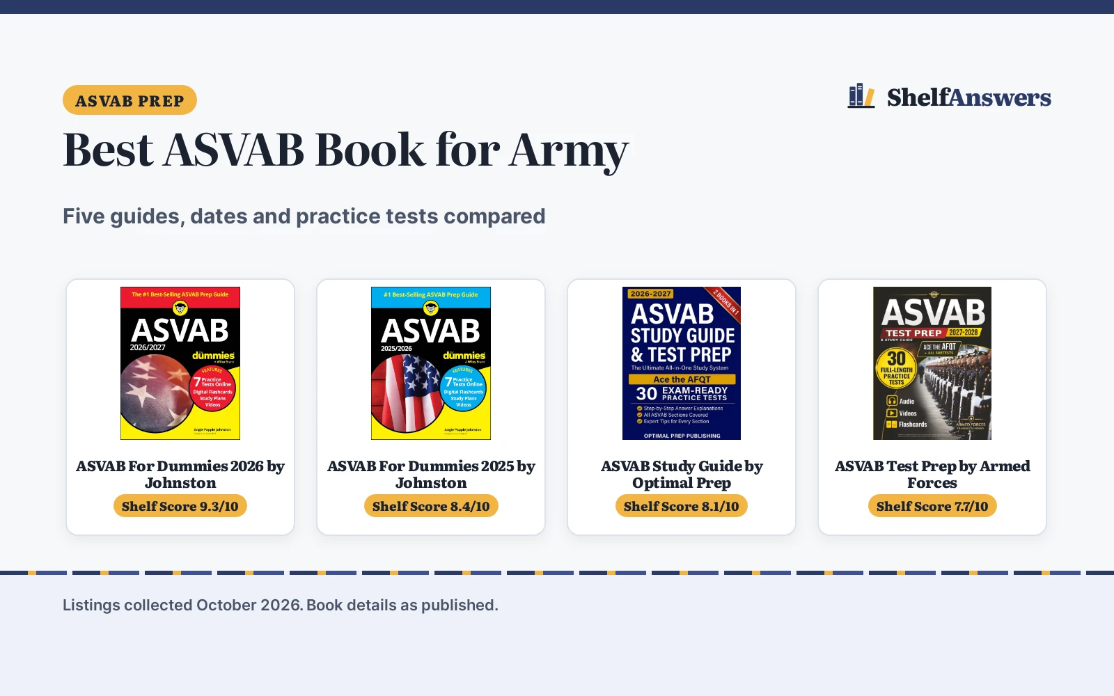 Best ASVAB Book for Army (2026): 5 Study Guides Compared
