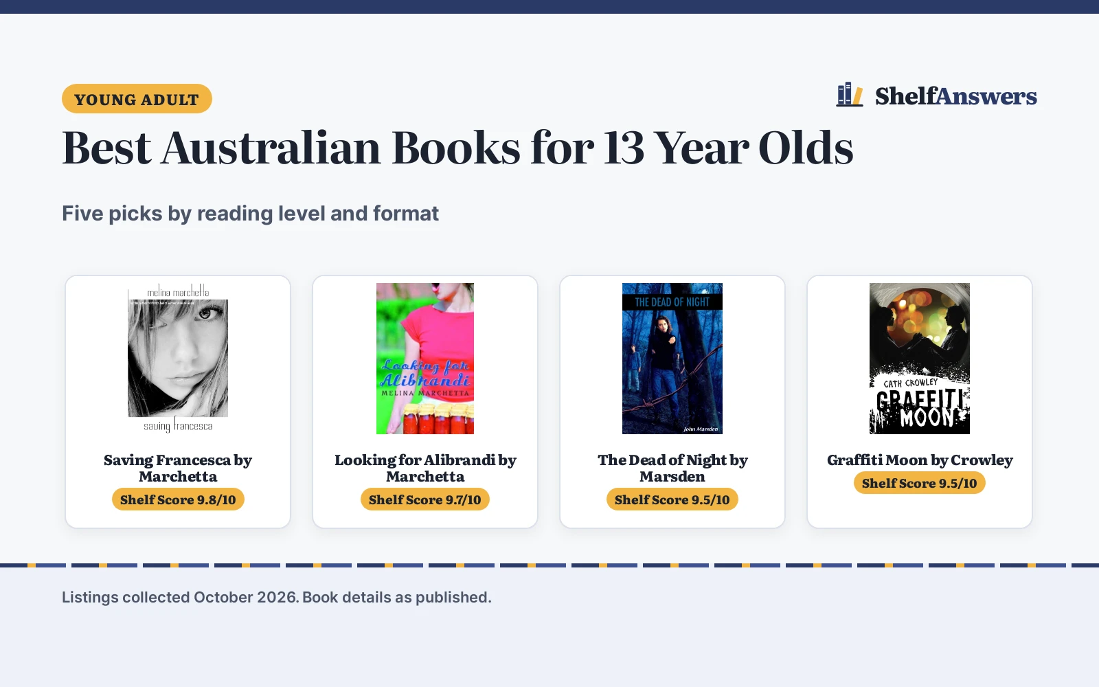 Best Australian Books for 13 Year Olds (2026)