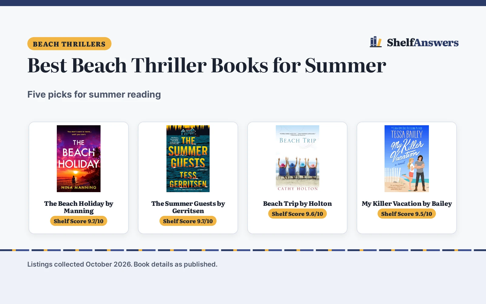 Best Beach Thriller Books for Summer (2026): 5 Compared