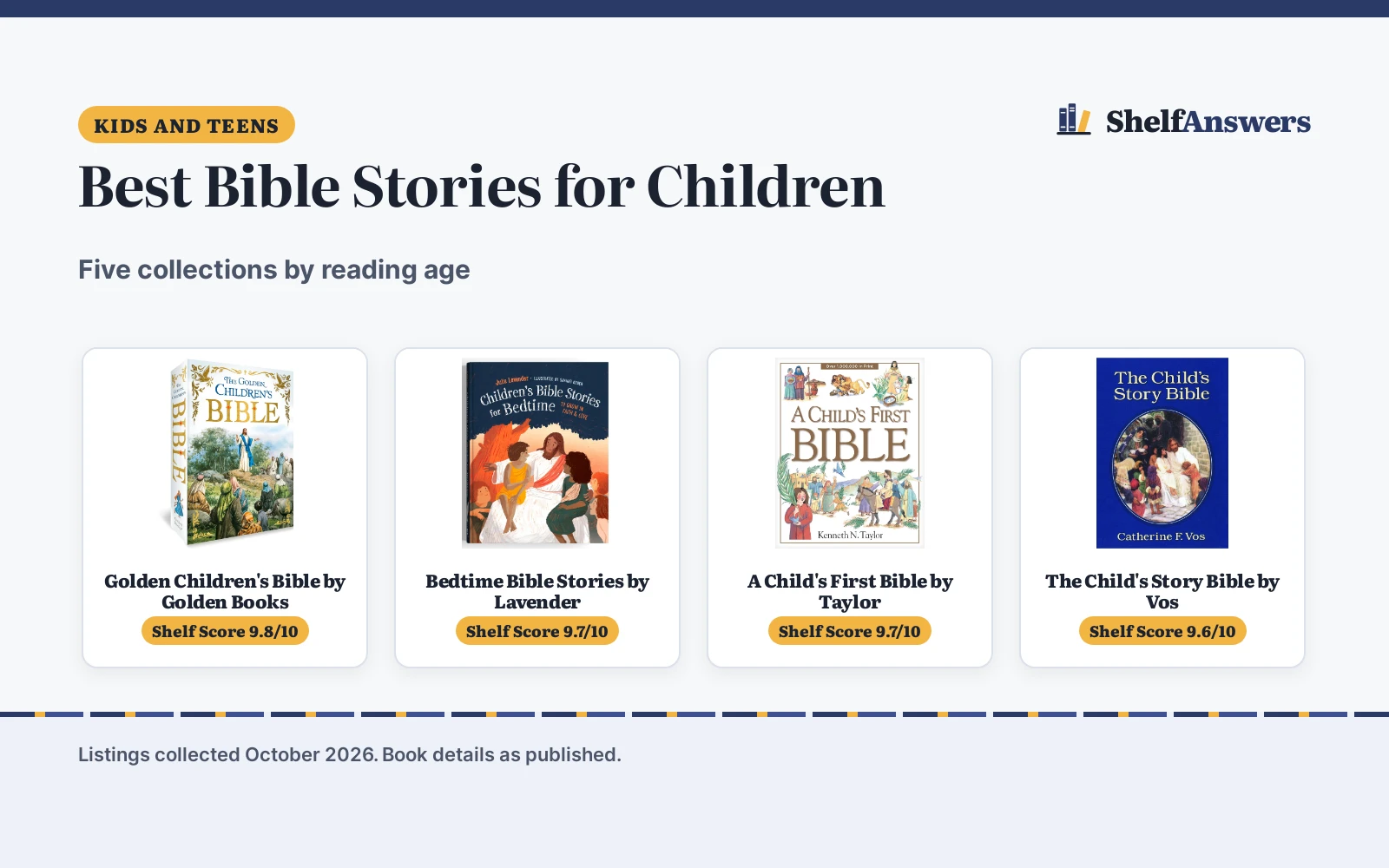 Best Bible Stories for Children (2026): 5 Picks by Reading Age