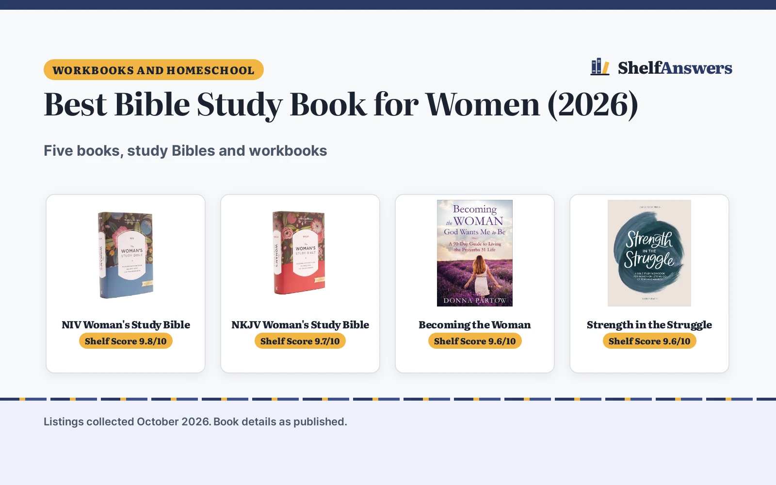 Best Bible Study Book for Women (2026): 5 Compared