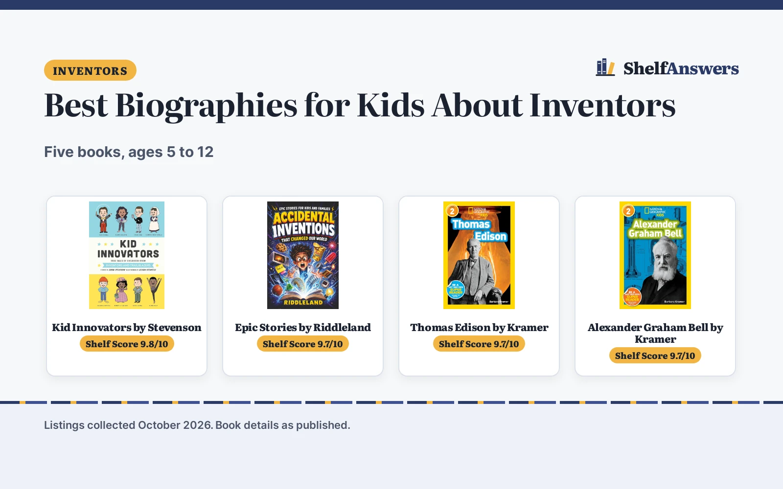 Best Biographies for Kids About Inventors (2026): 5 Compared
