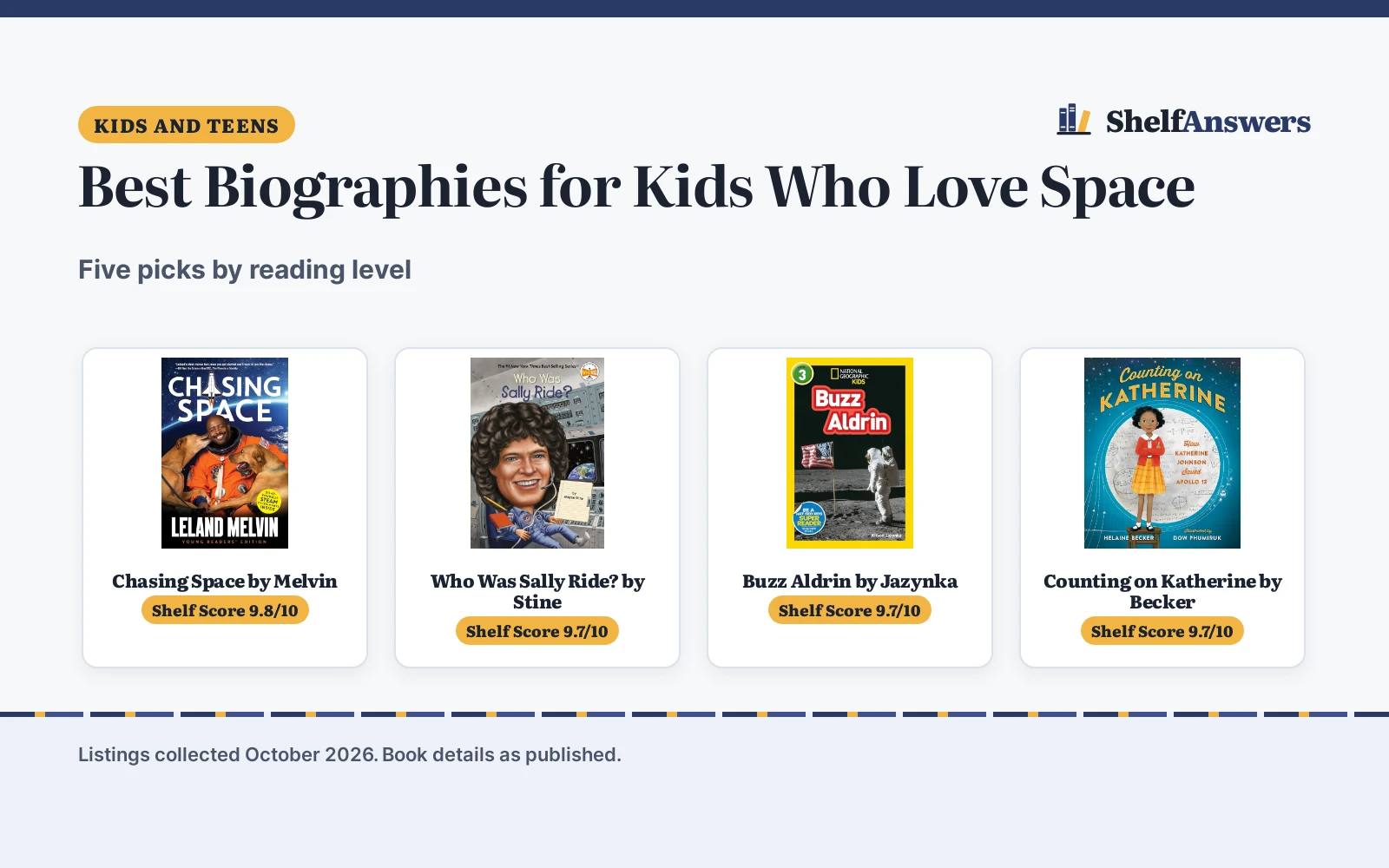 Best Biographies for Kids Who Love Space (2026): 5 Picks Compared