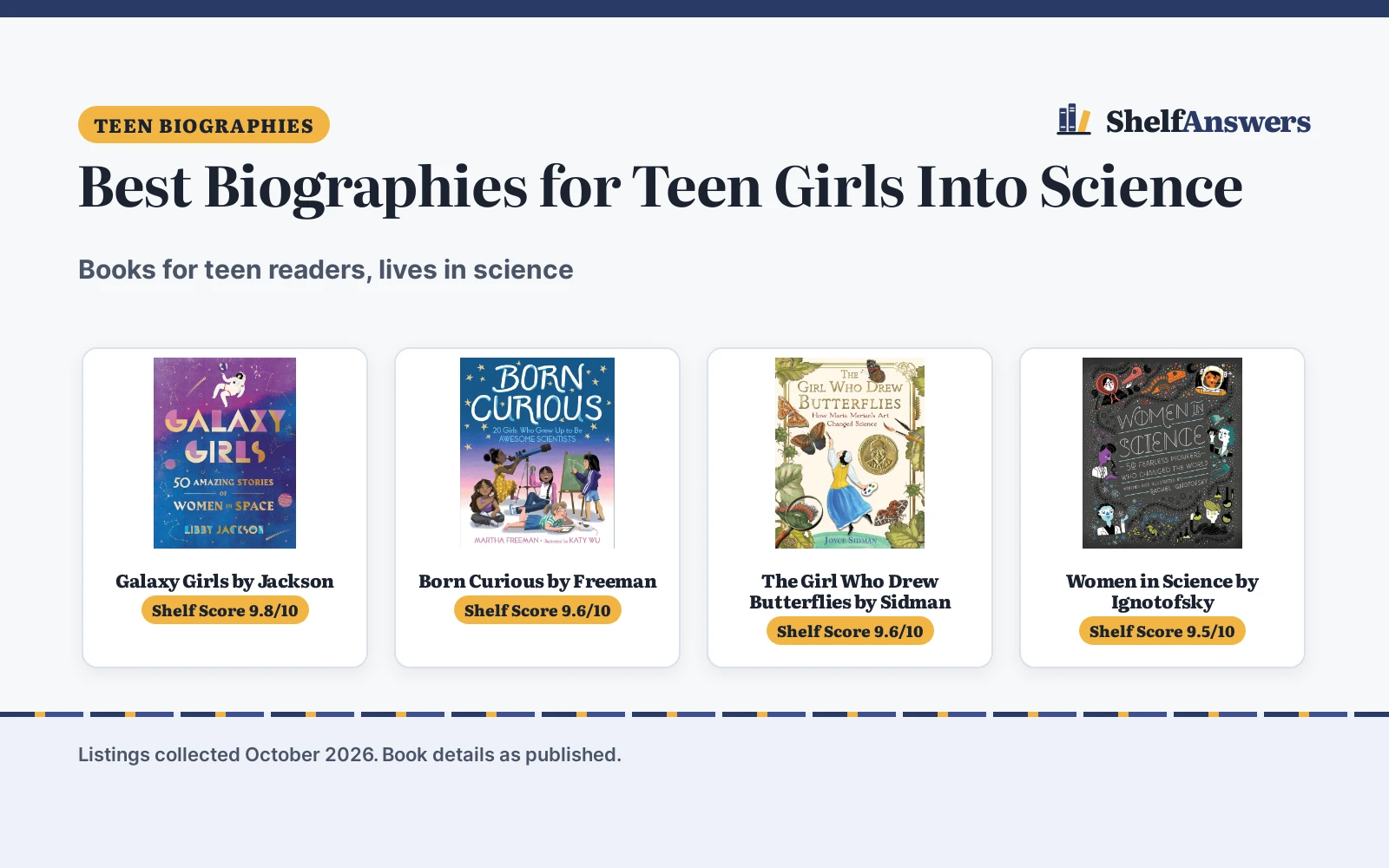 Best Biographies for Teen Girls Into Science (2026): 5 Books Compared