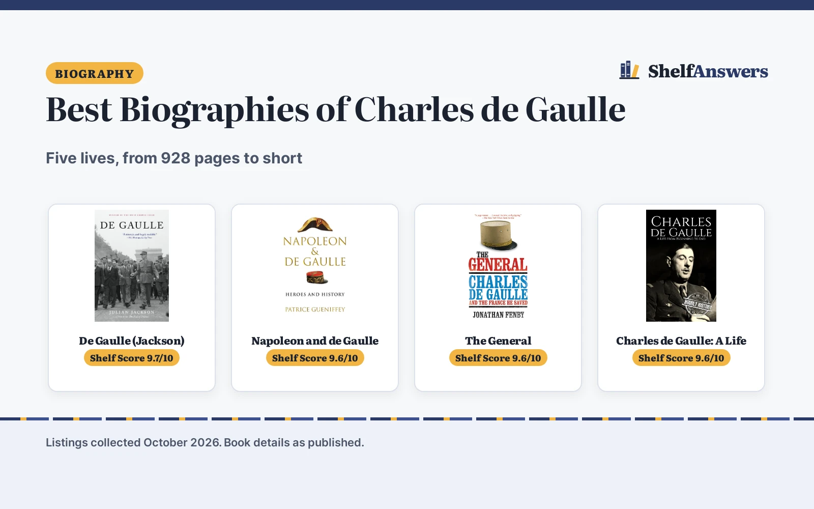 Best Biographies of Charles de Gaulle (2026): 5 Compared