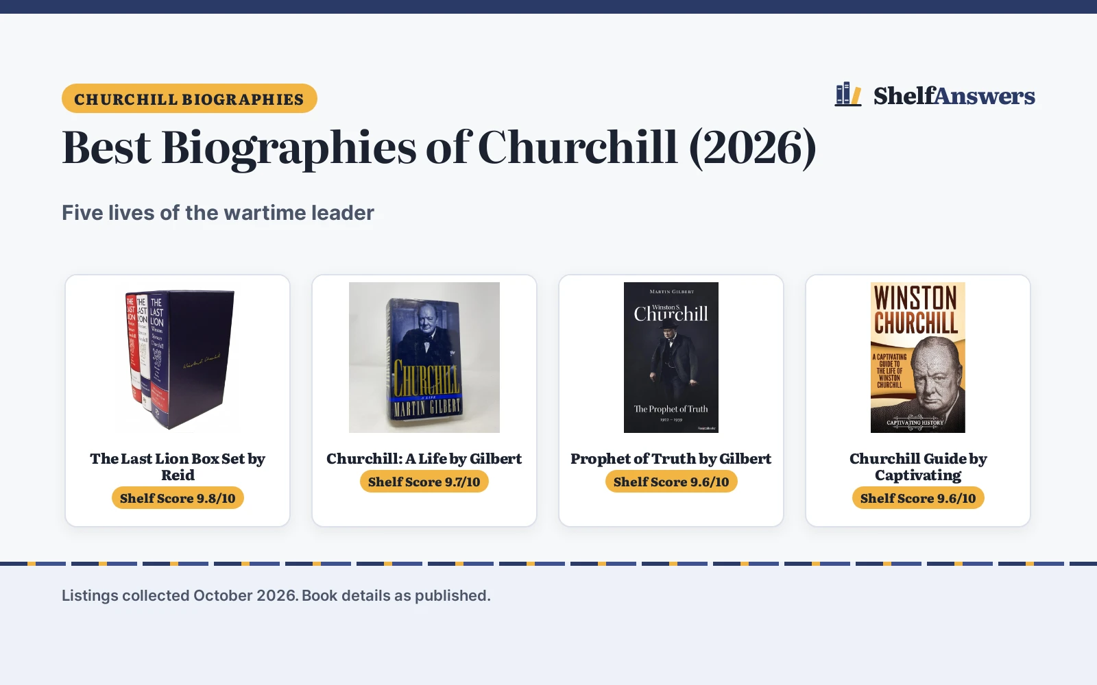Best Biographies of Churchill (2026)