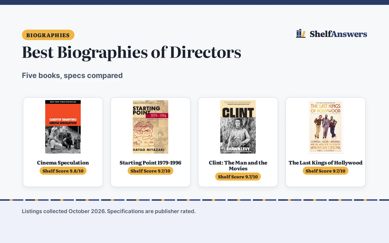Best Biographies of Directors (2026): 5 Compared