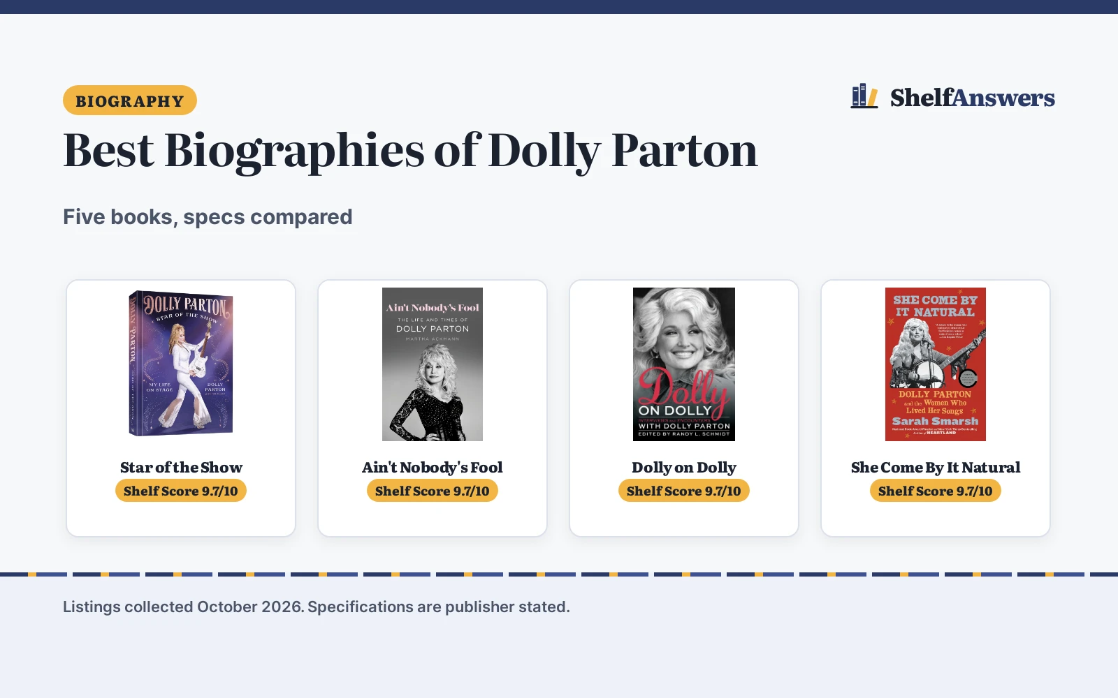 Best Biographies of Dolly Parton (2026): 5 Compared