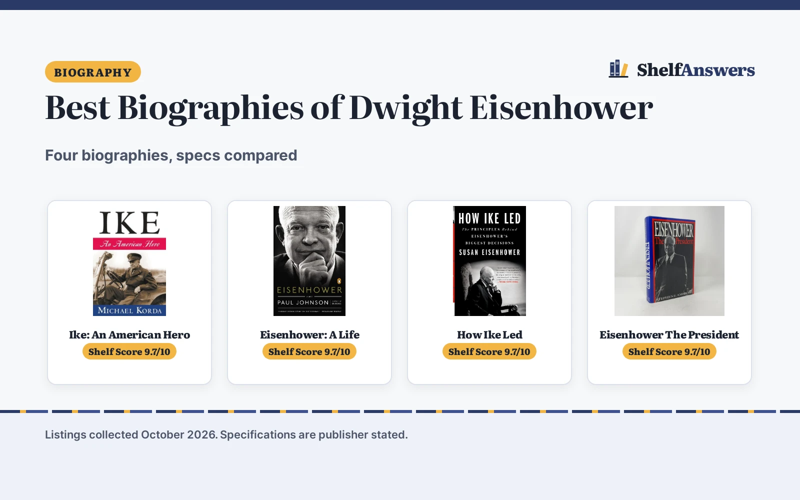 Best Biographies of Dwight Eisenhower (2026): 4 Compared