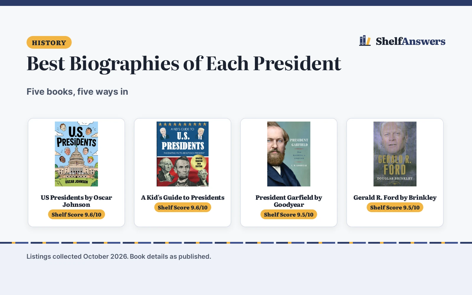 Best Biographies of Each President (2026): 5 Compared
