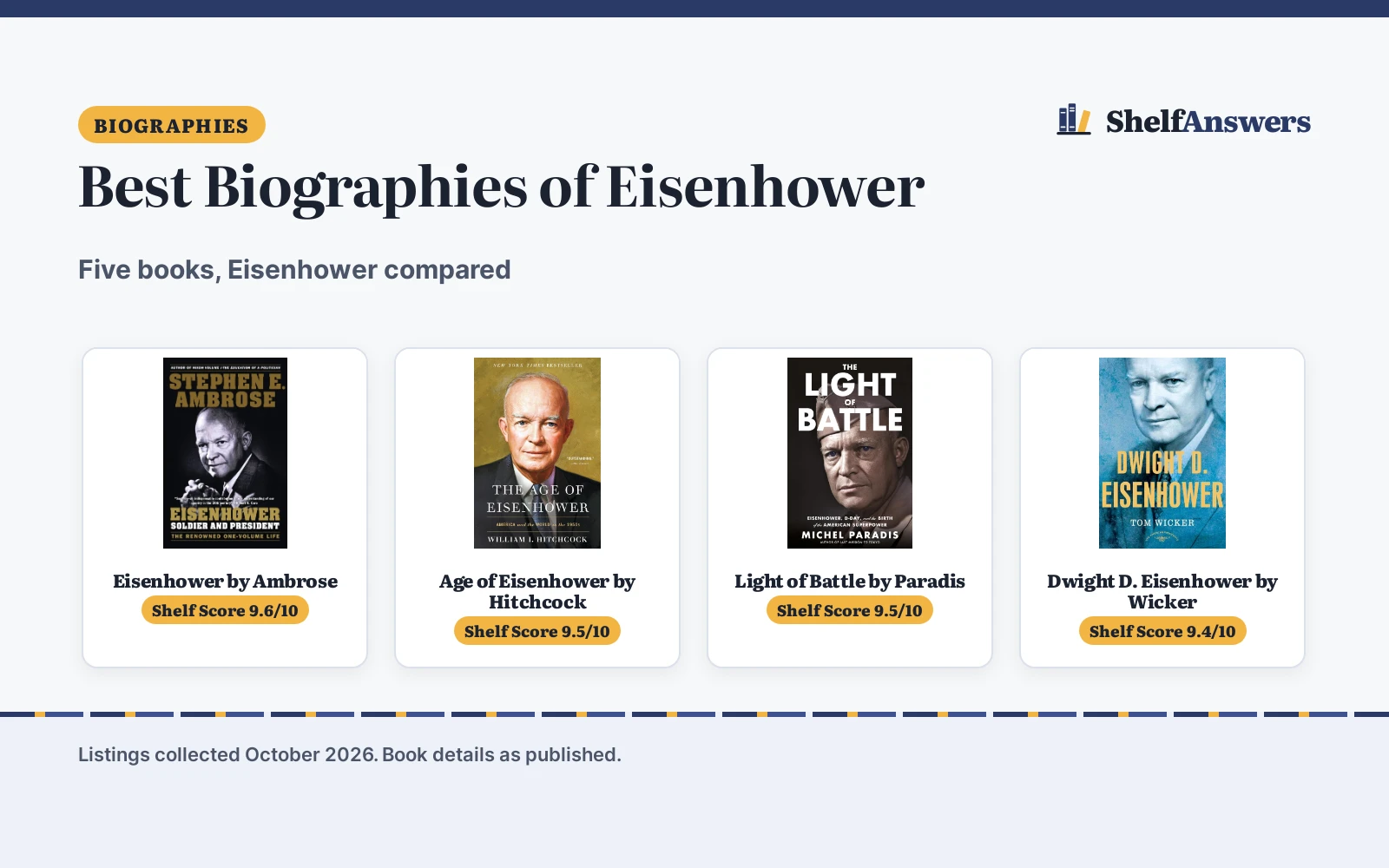 Best Biographies of Eisenhower: 5 Compared