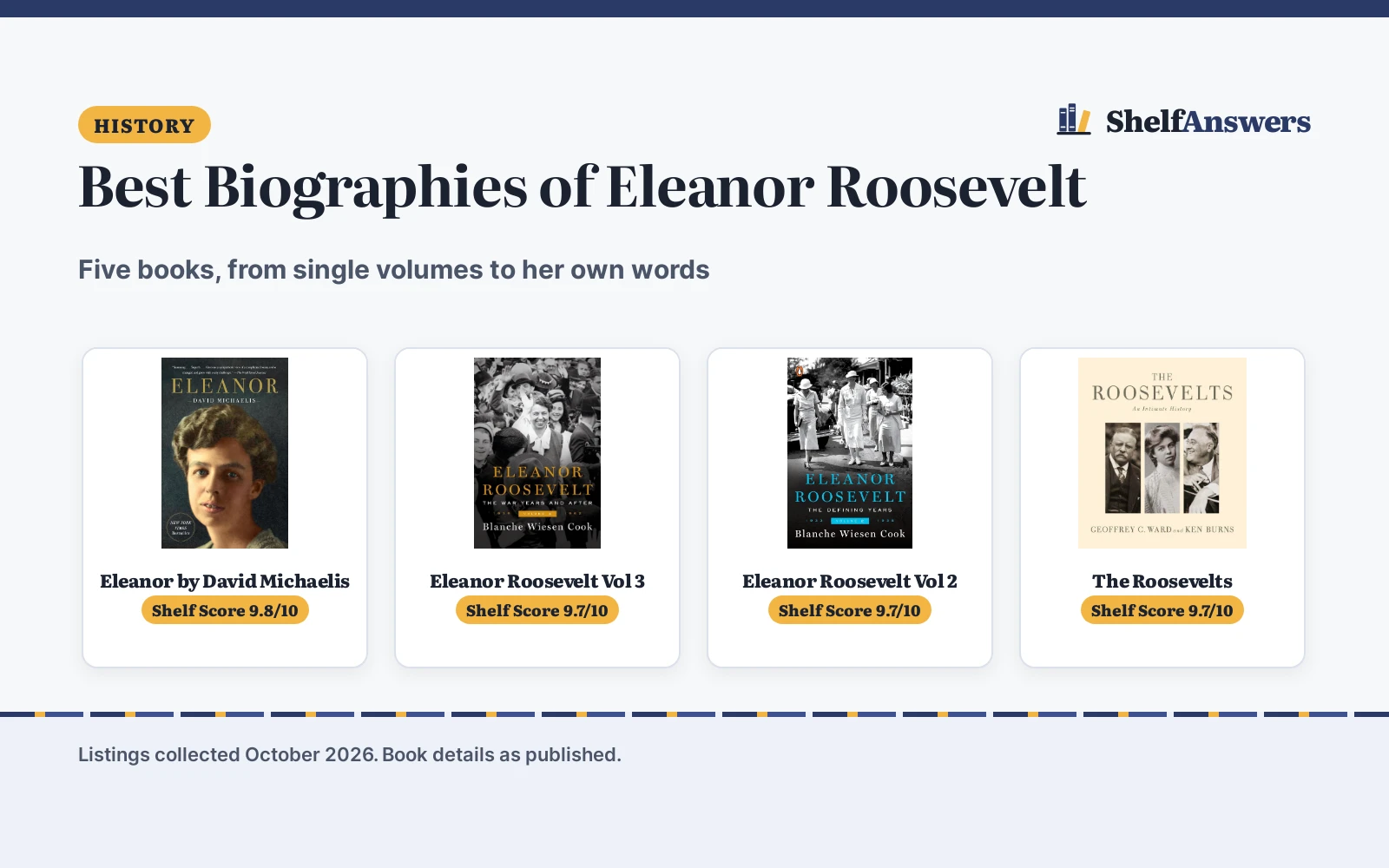 Best Biographies of Eleanor Roosevelt: 5 Compared