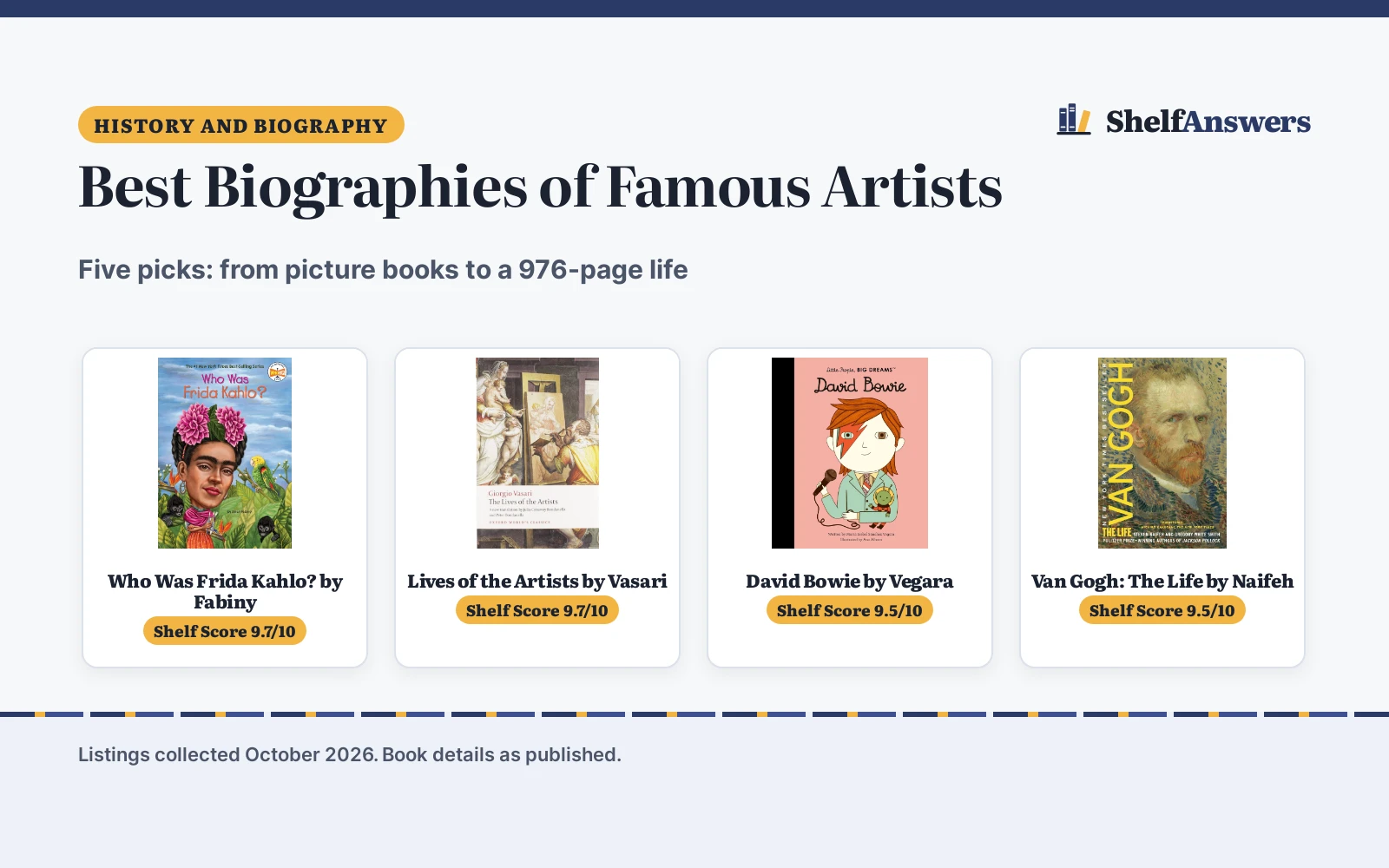Best Biographies of Famous Artists: 5 Compared