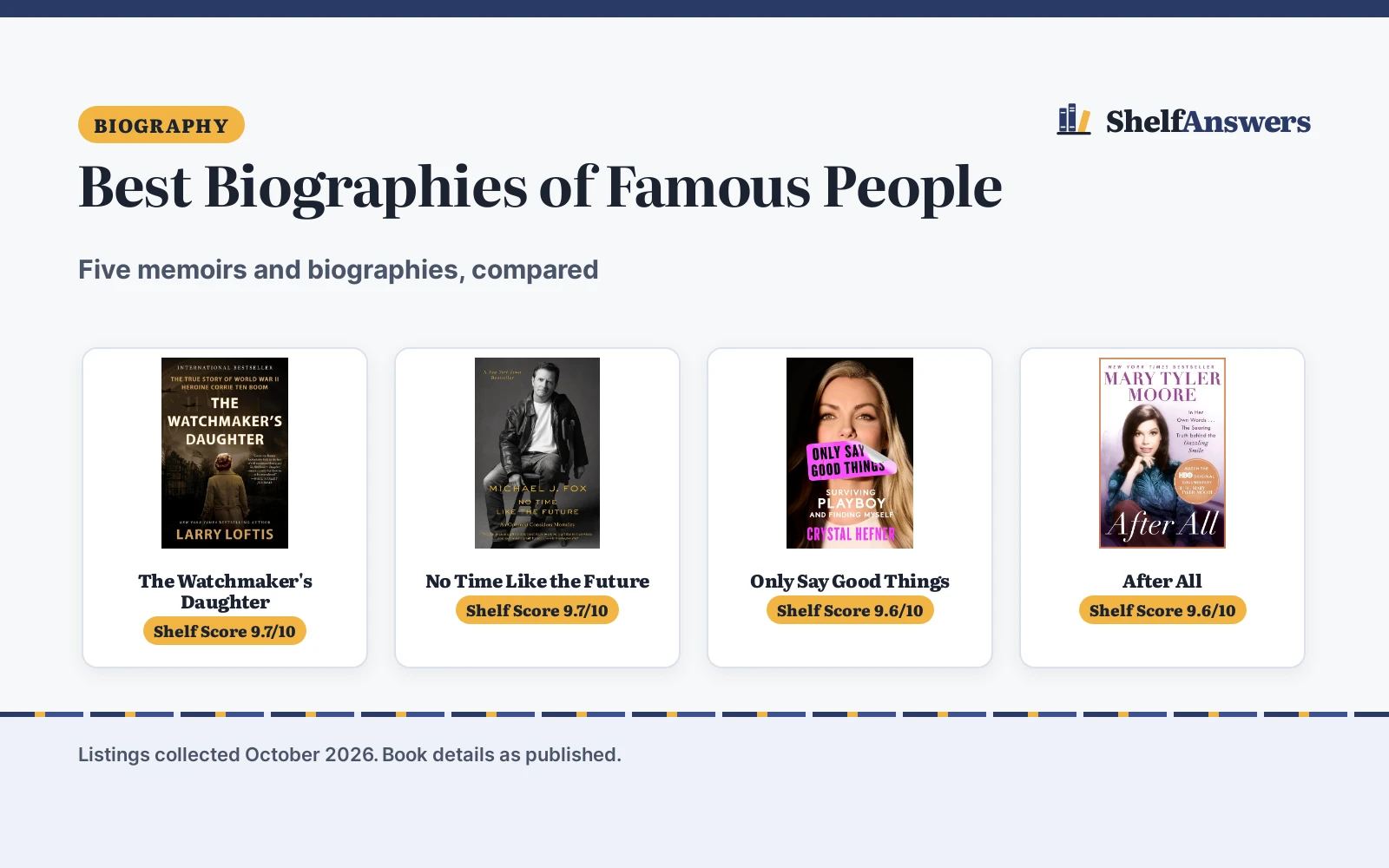 Best Biographies of Famous People (2026): 5 Compared