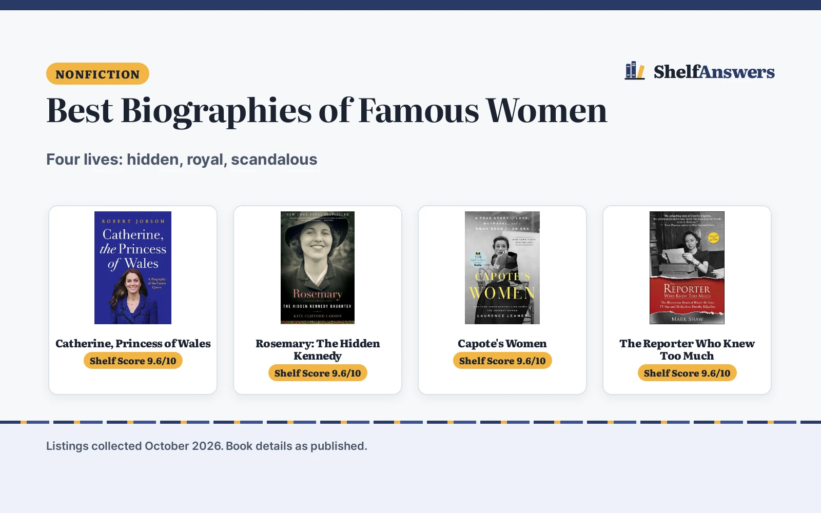 Best Biographies of Famous Women: 4 Compared