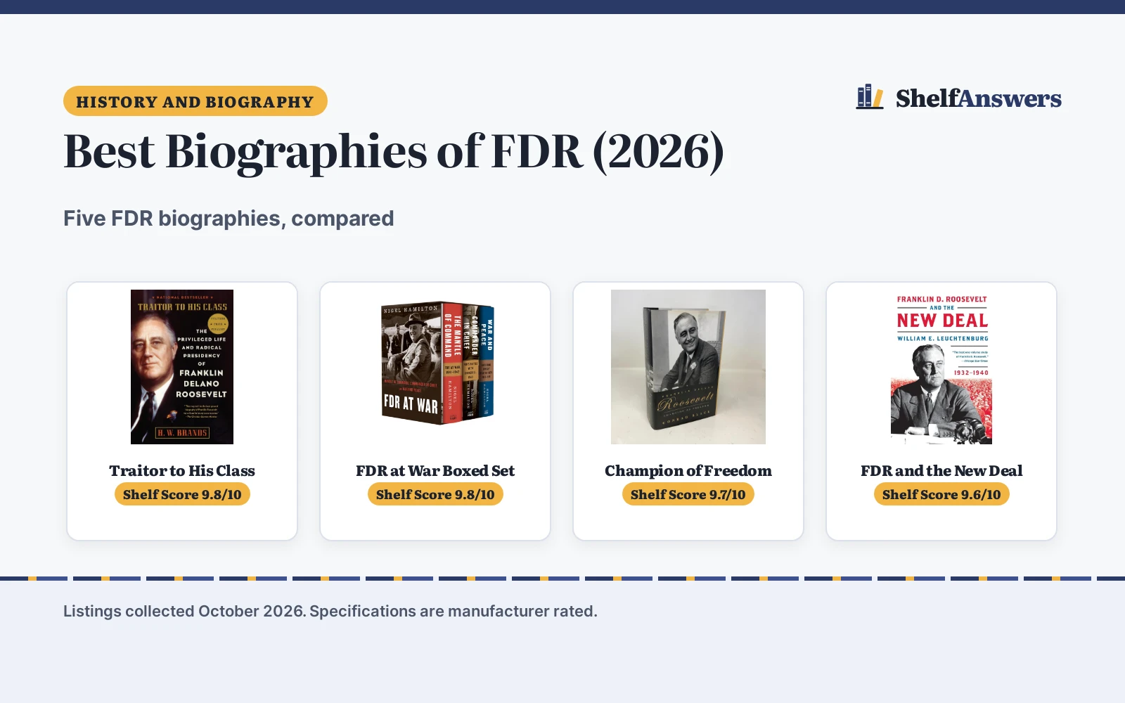 Best Biographies of FDR (2026): 5 Picks Compared