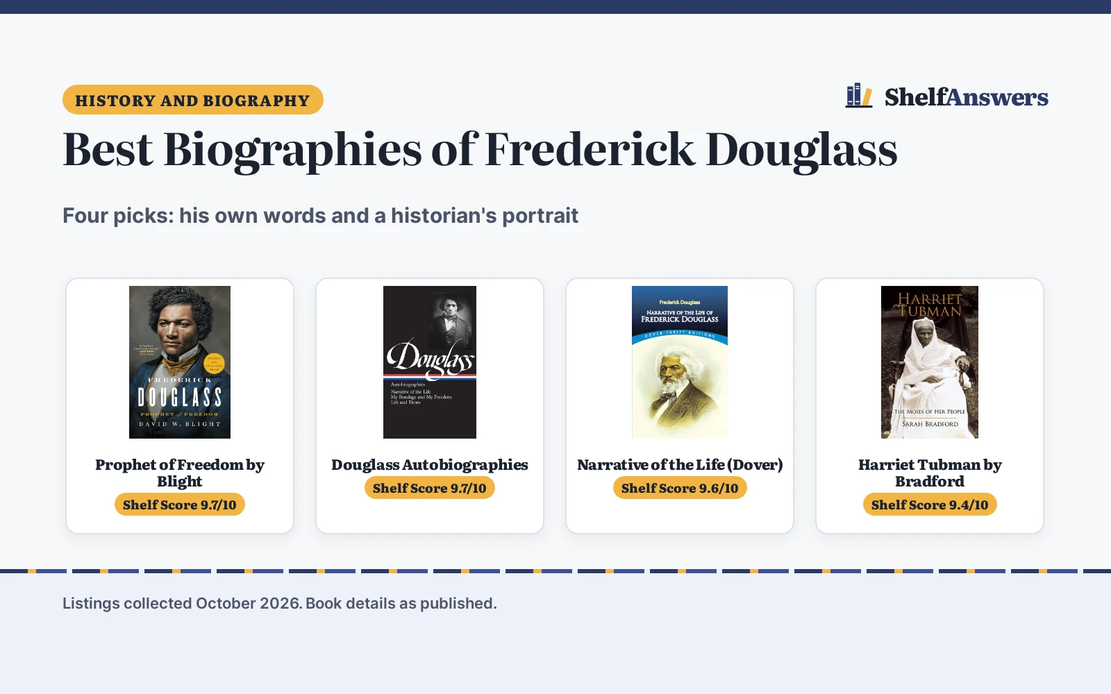 Best Biographies of Frederick Douglass: 4 Compared