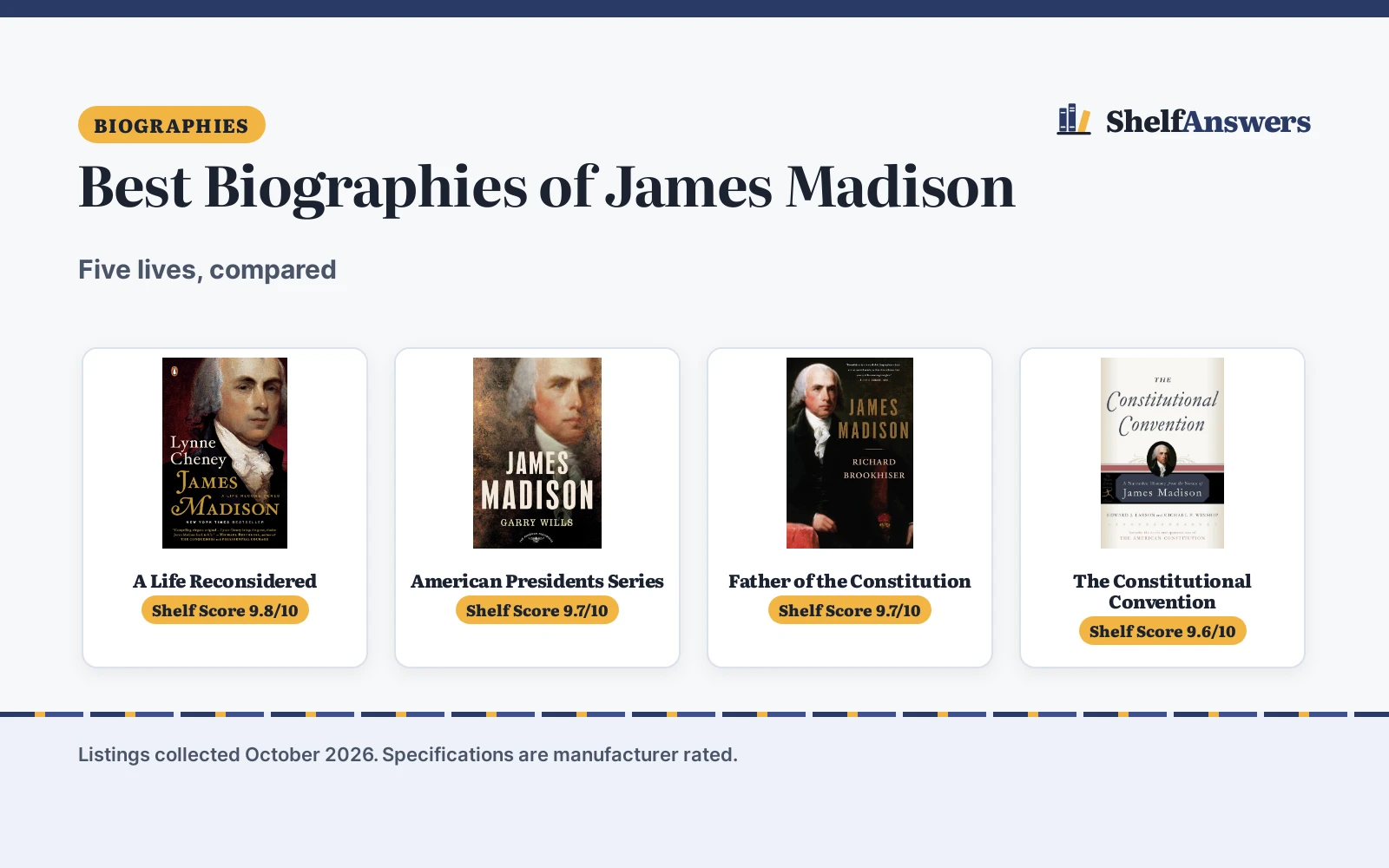 Best Biographies of James Madison: 5 Compared