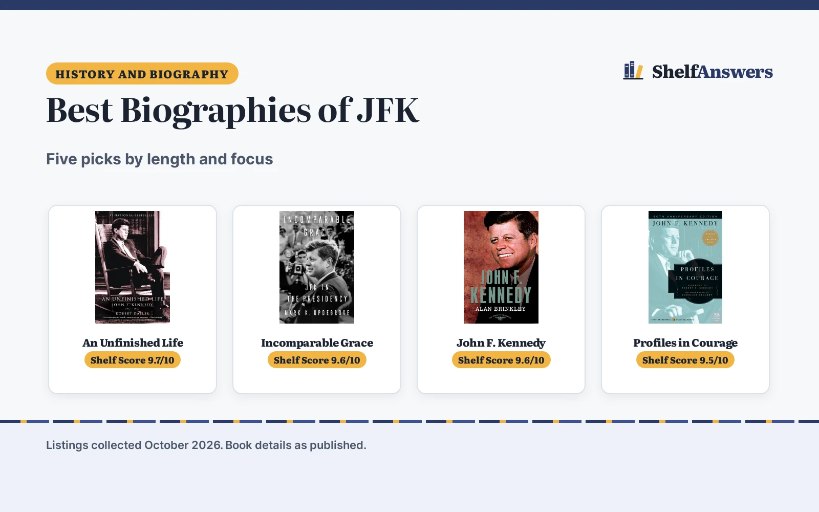 Best Biographies of JFK (2026): 5 Picks by Length and Focus