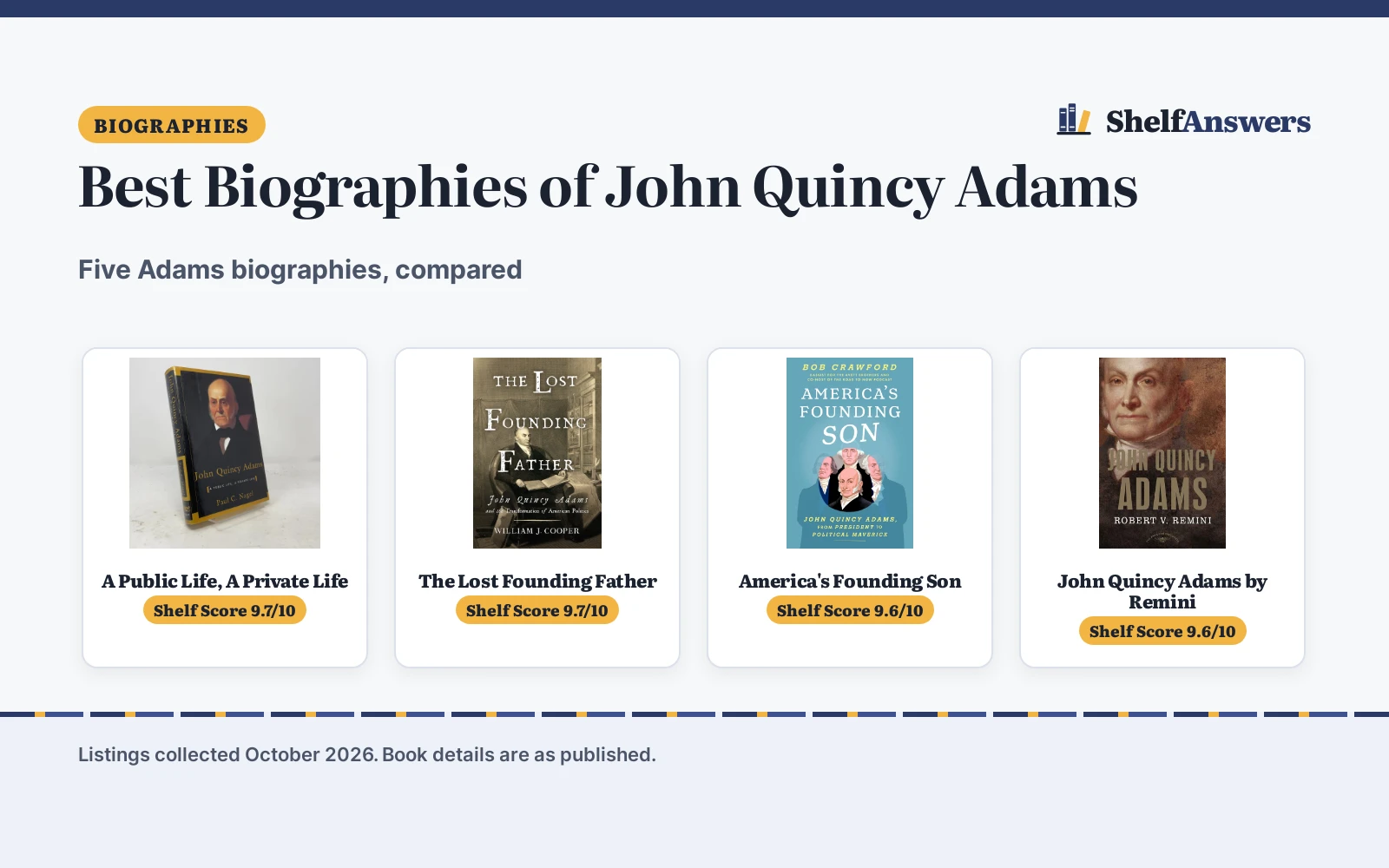 Best Biographies of John Quincy Adams: 5 Compared