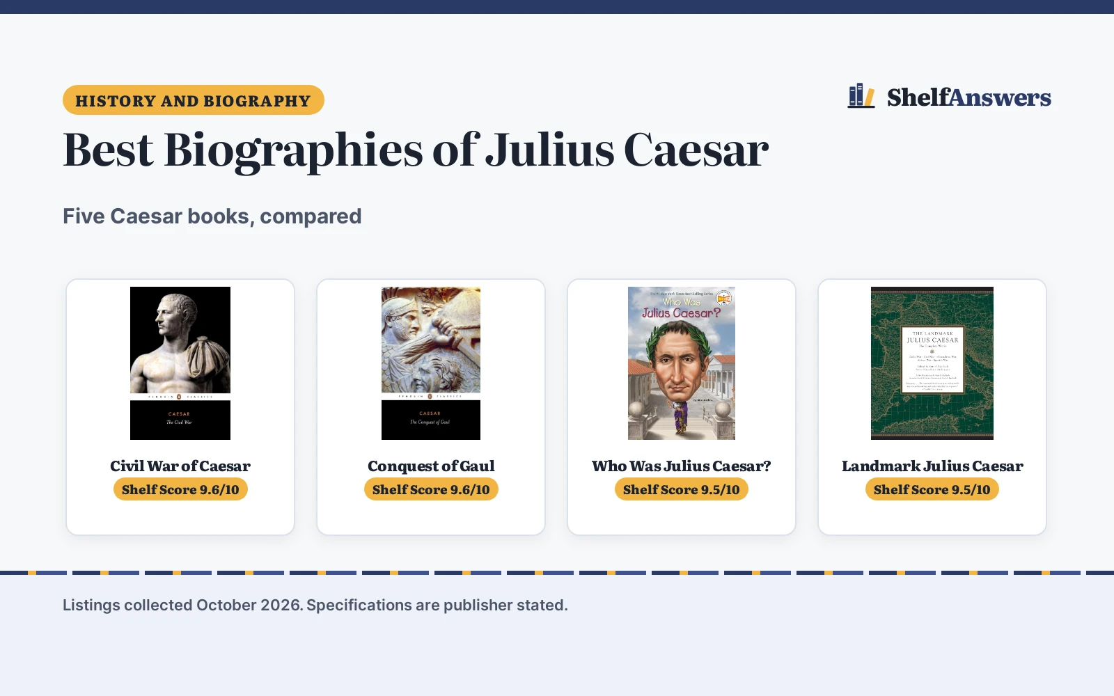Best Biographies of Julius Caesar: 5 Compared