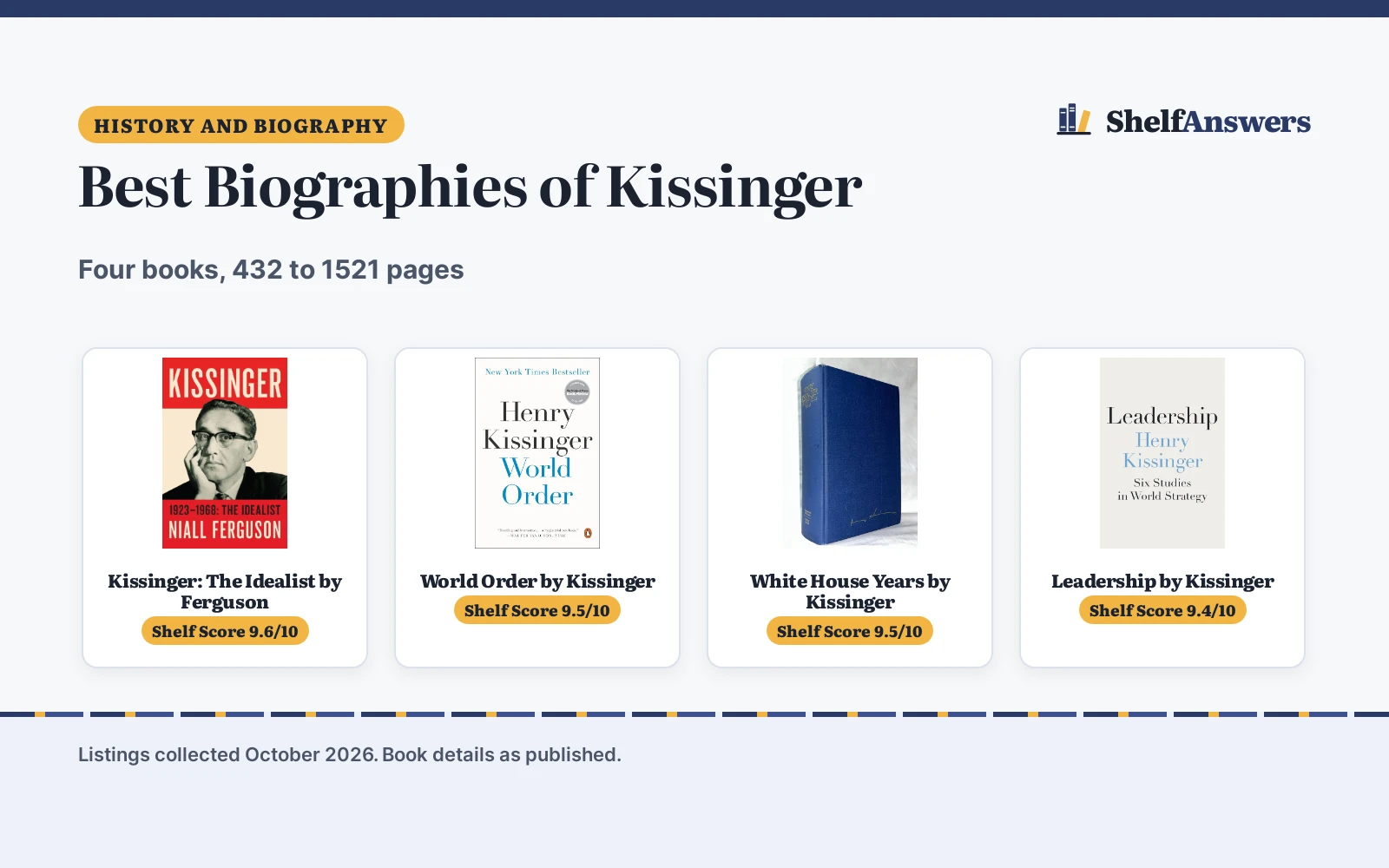 Best Biographies of Kissinger (2026): 4 Compared