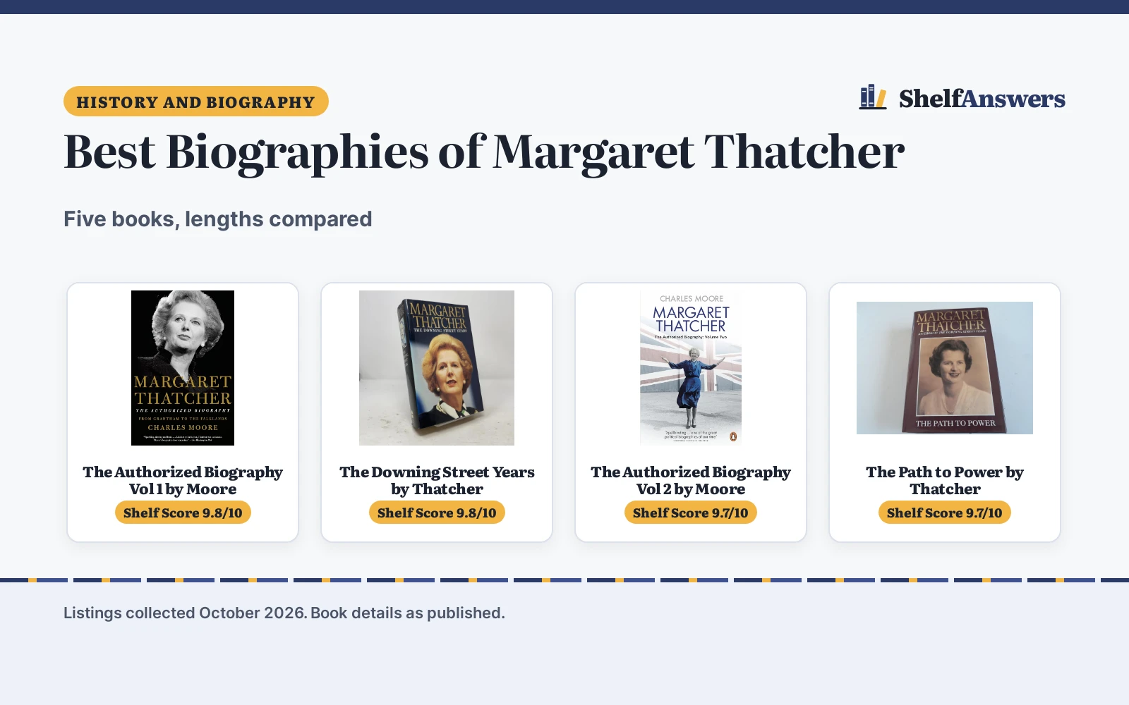 Best Biographies of Margaret Thatcher: 5 Books Compared