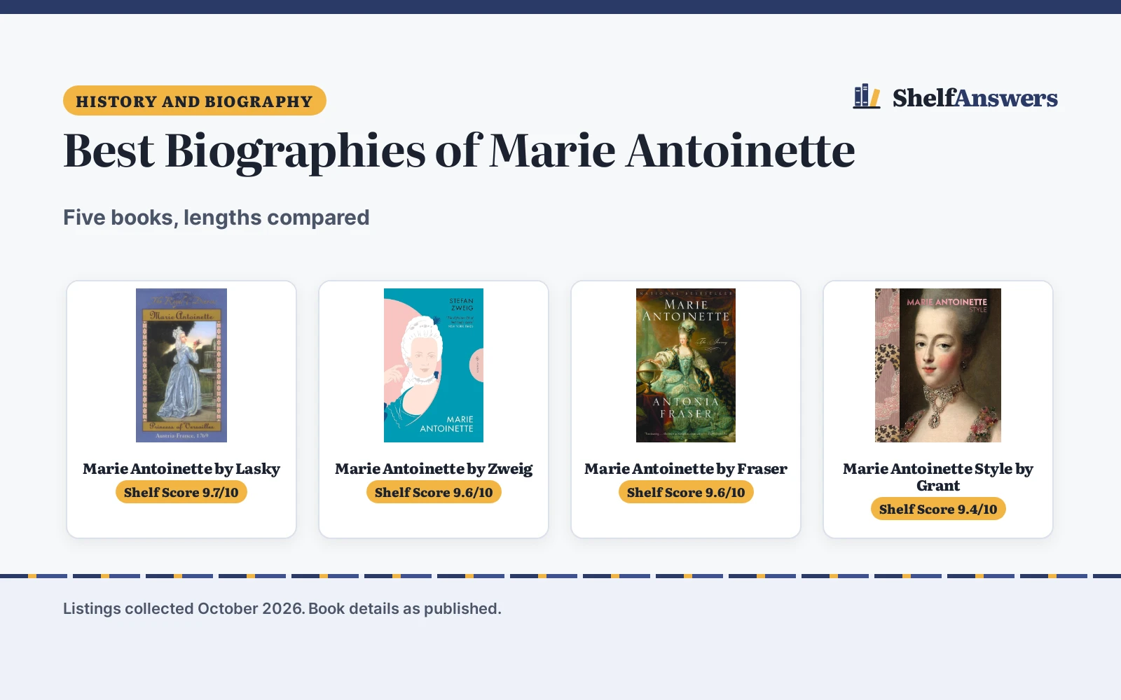 Best Biographies of Marie Antoinette (2026): 5 Compared