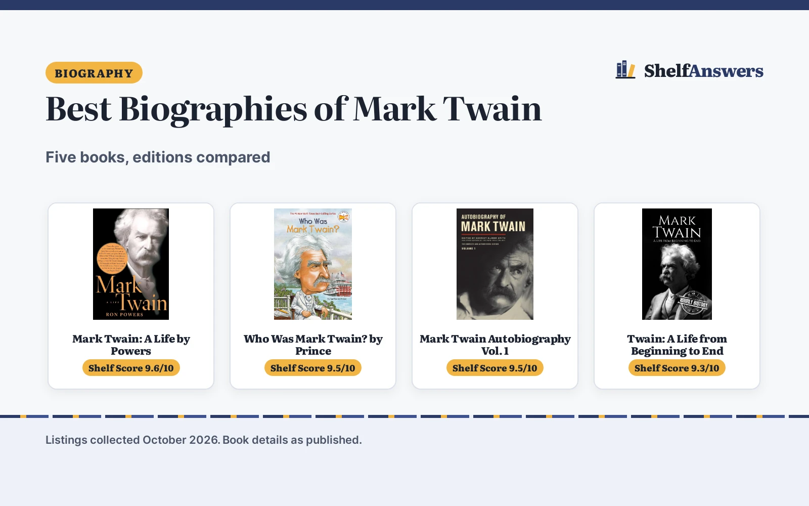 Best Biographies of Mark Twain: 5 Picks Compared