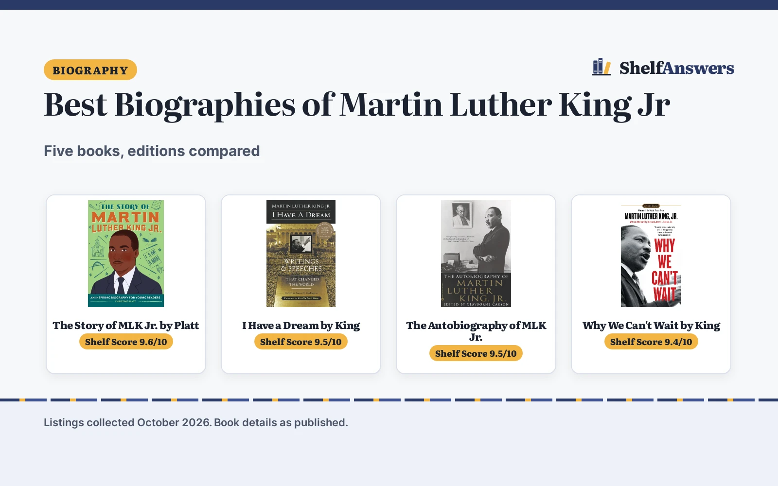 Best Biographies of Martin Luther King Jr: 5 Compared
