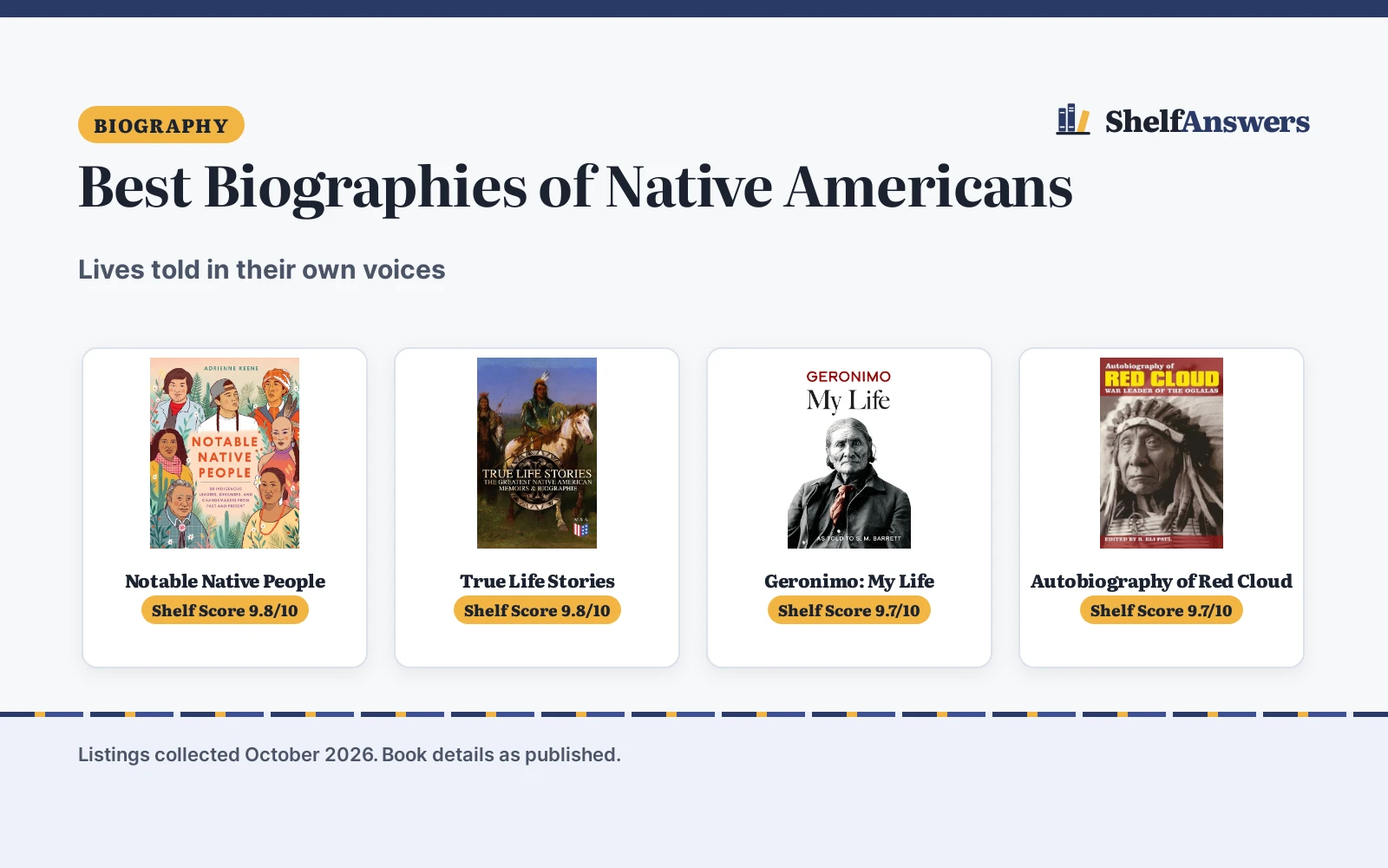 Best Biographies of Native Americans (2026): 5 Compared