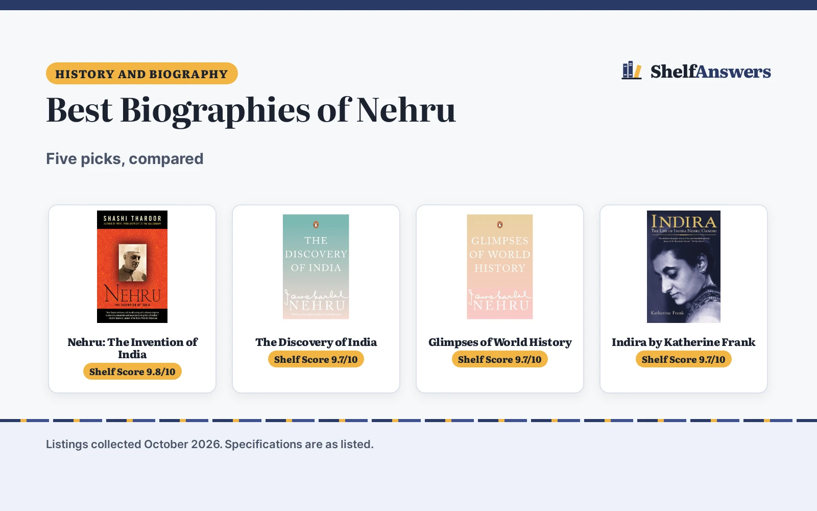 Best Biographies of Nehru (2026): 5 Picks Compared