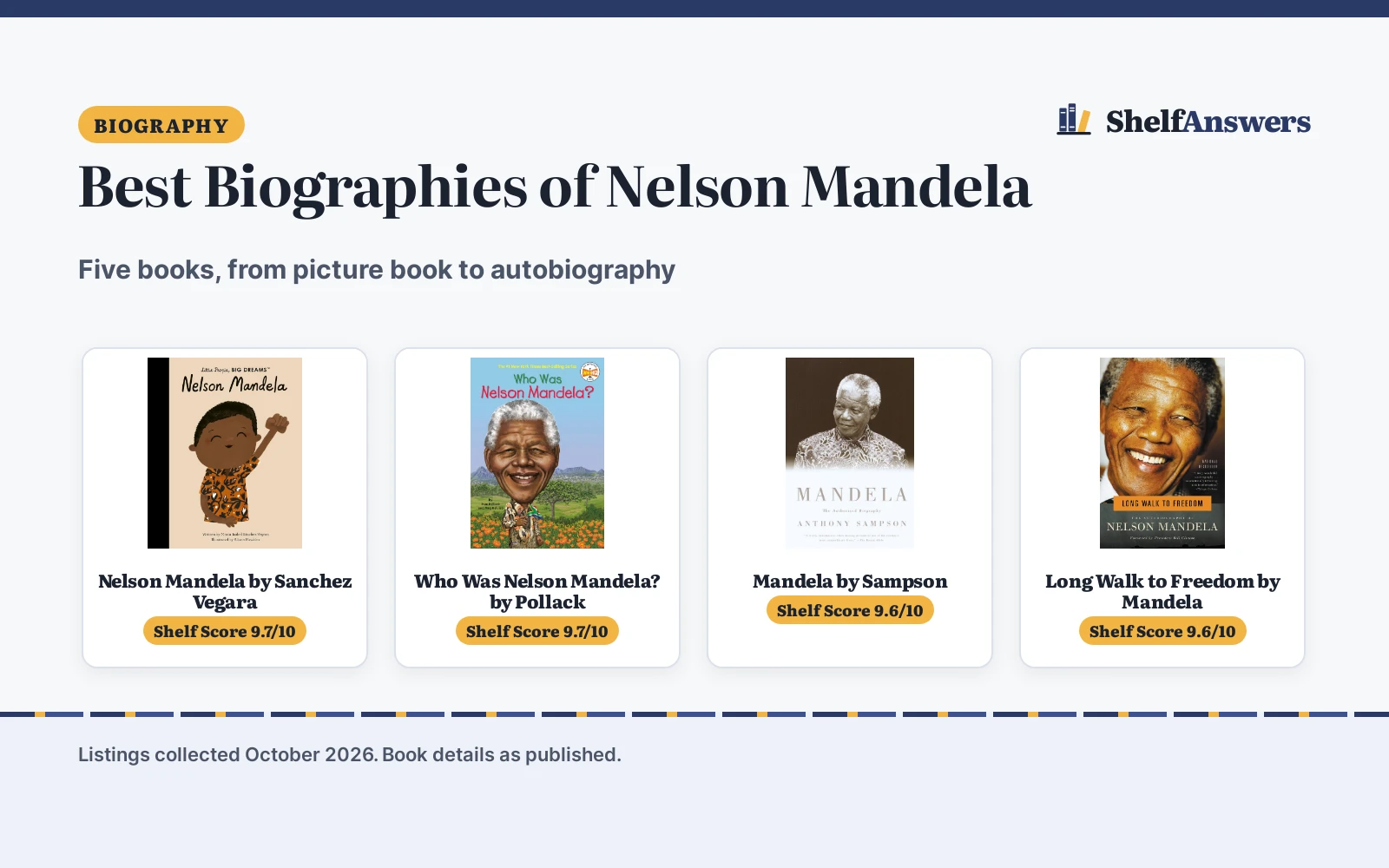 Best Biographies of Nelson Mandela (2026): 5 Picks Compared