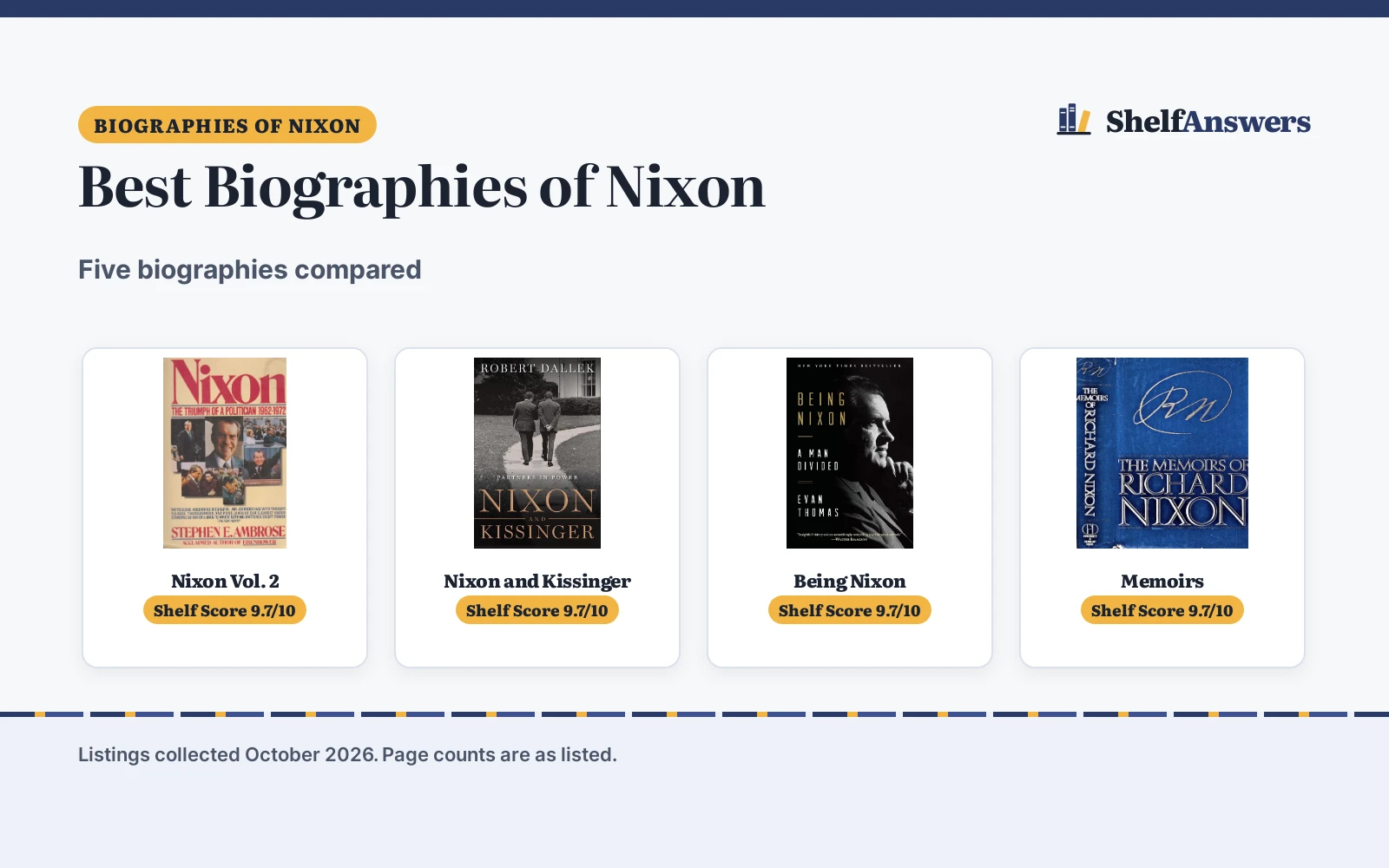 Best Biographies of Nixon (2026): 5 Compared